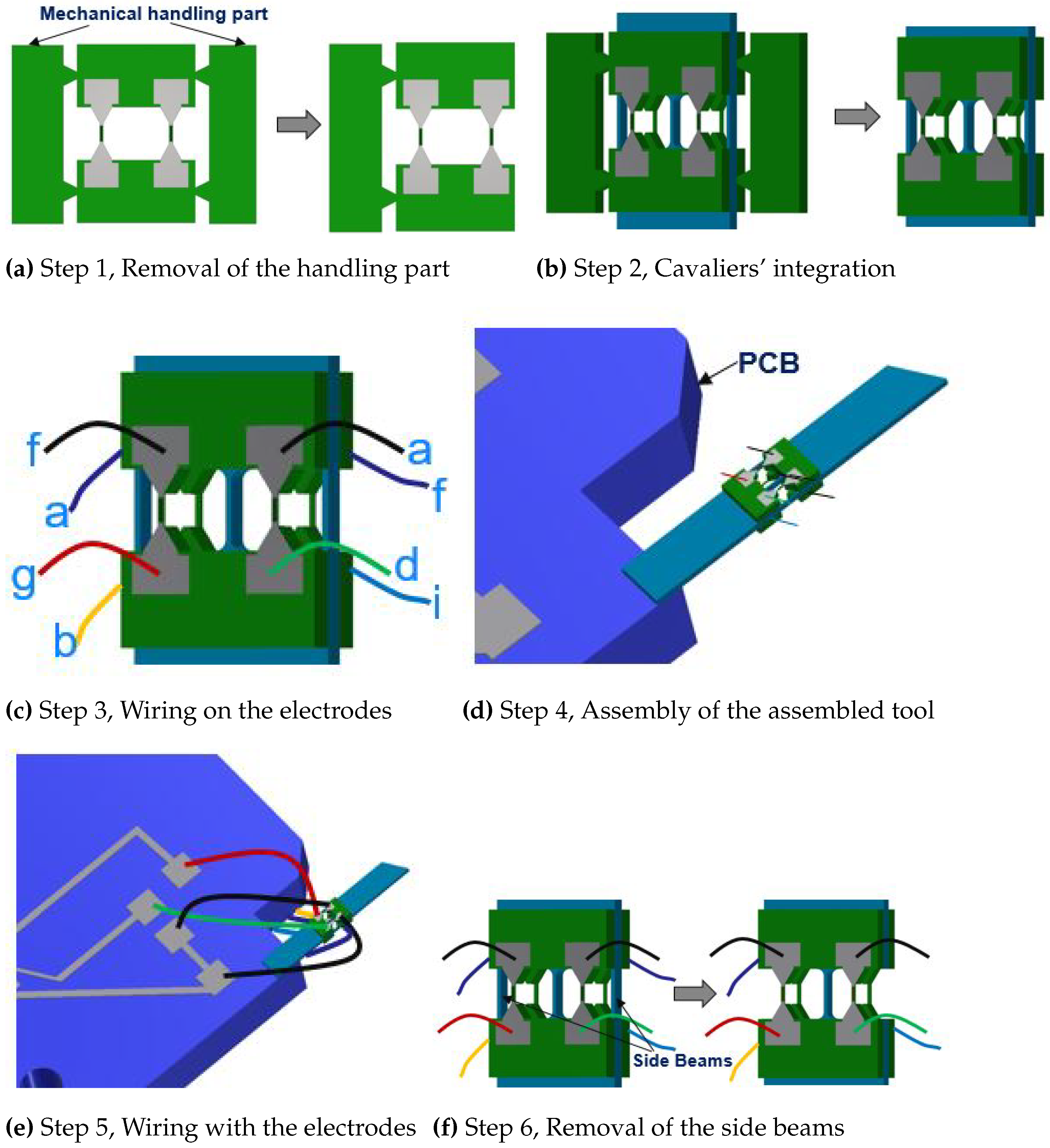 Sensors 21 06059 g009