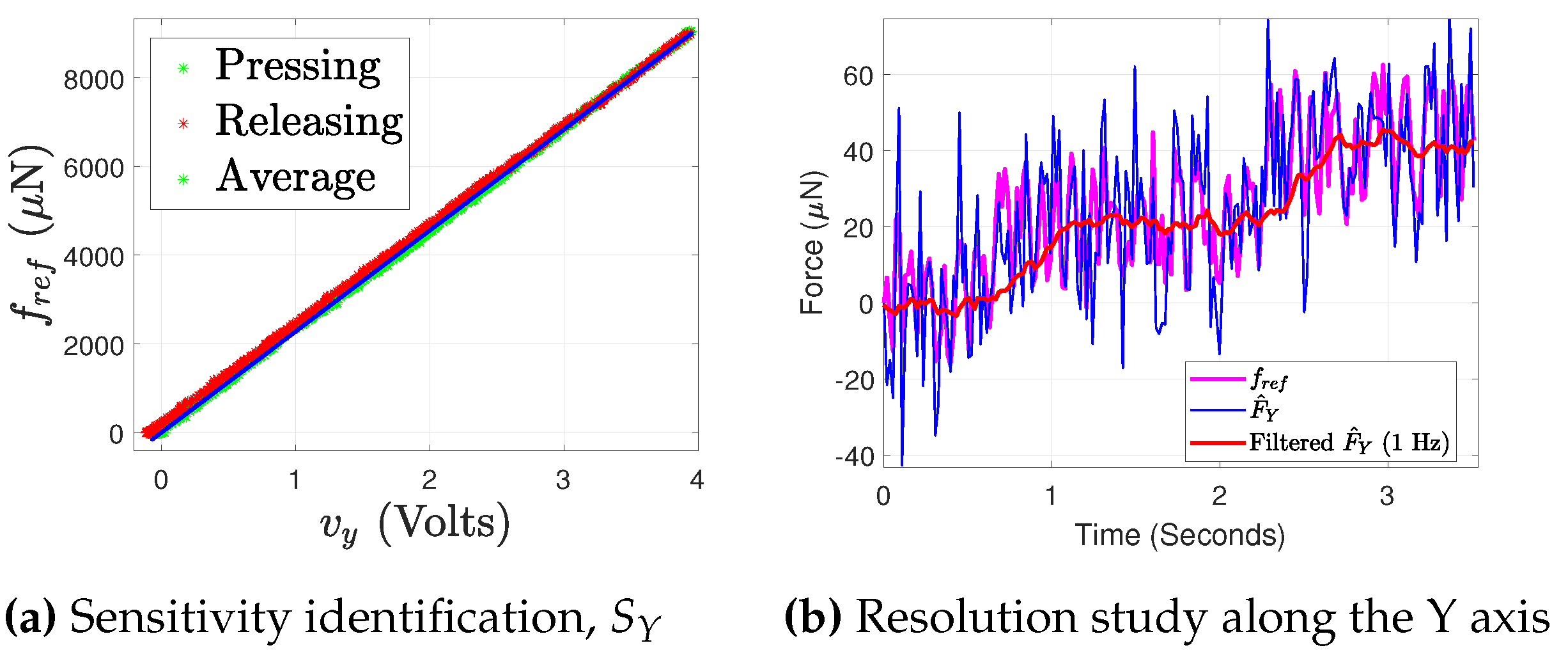 Sensors 21 06059 g012