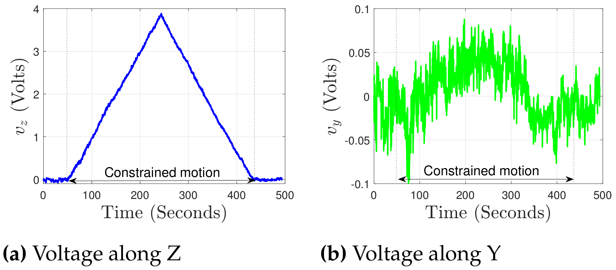 Sensors 21 06059 g013