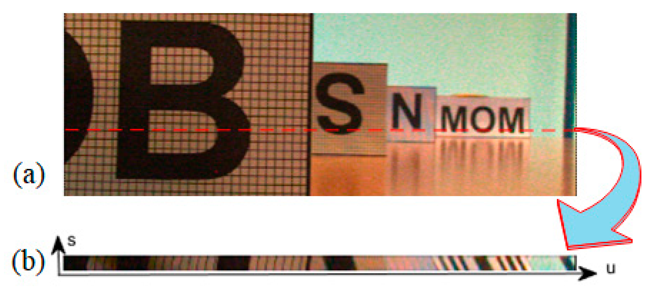 Sensors 21 06061 g002