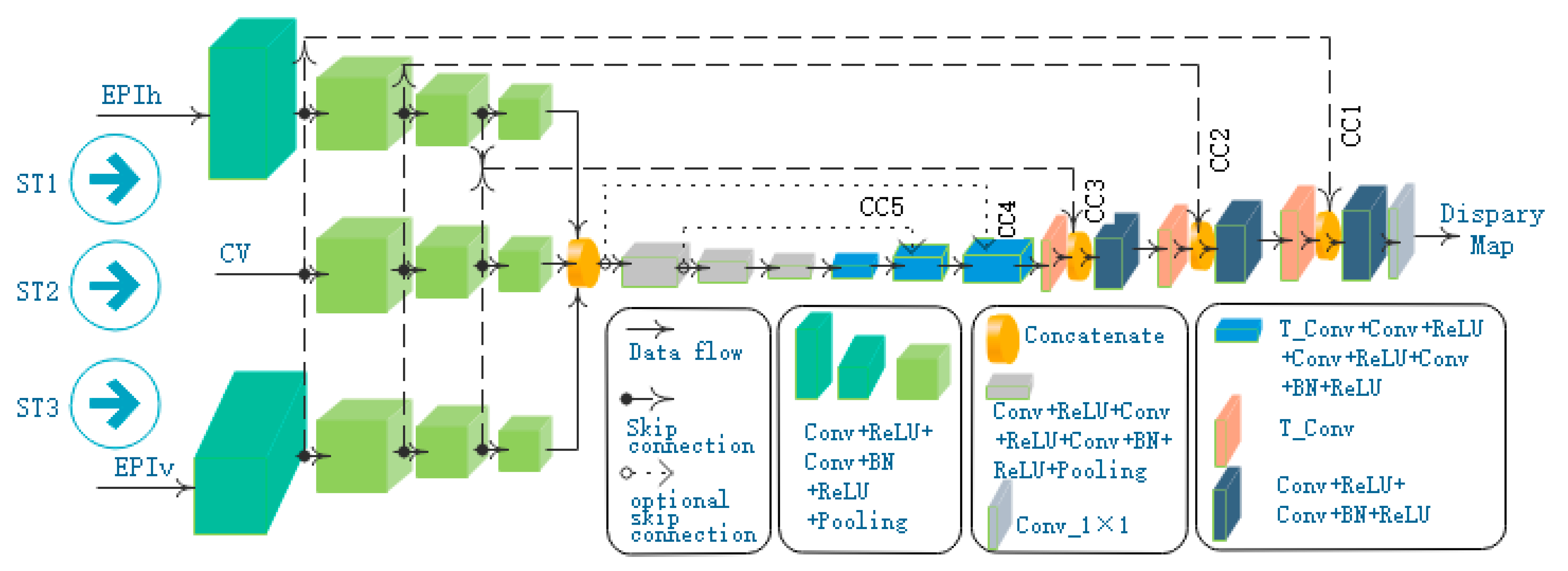 Sensors 21 06061 g004