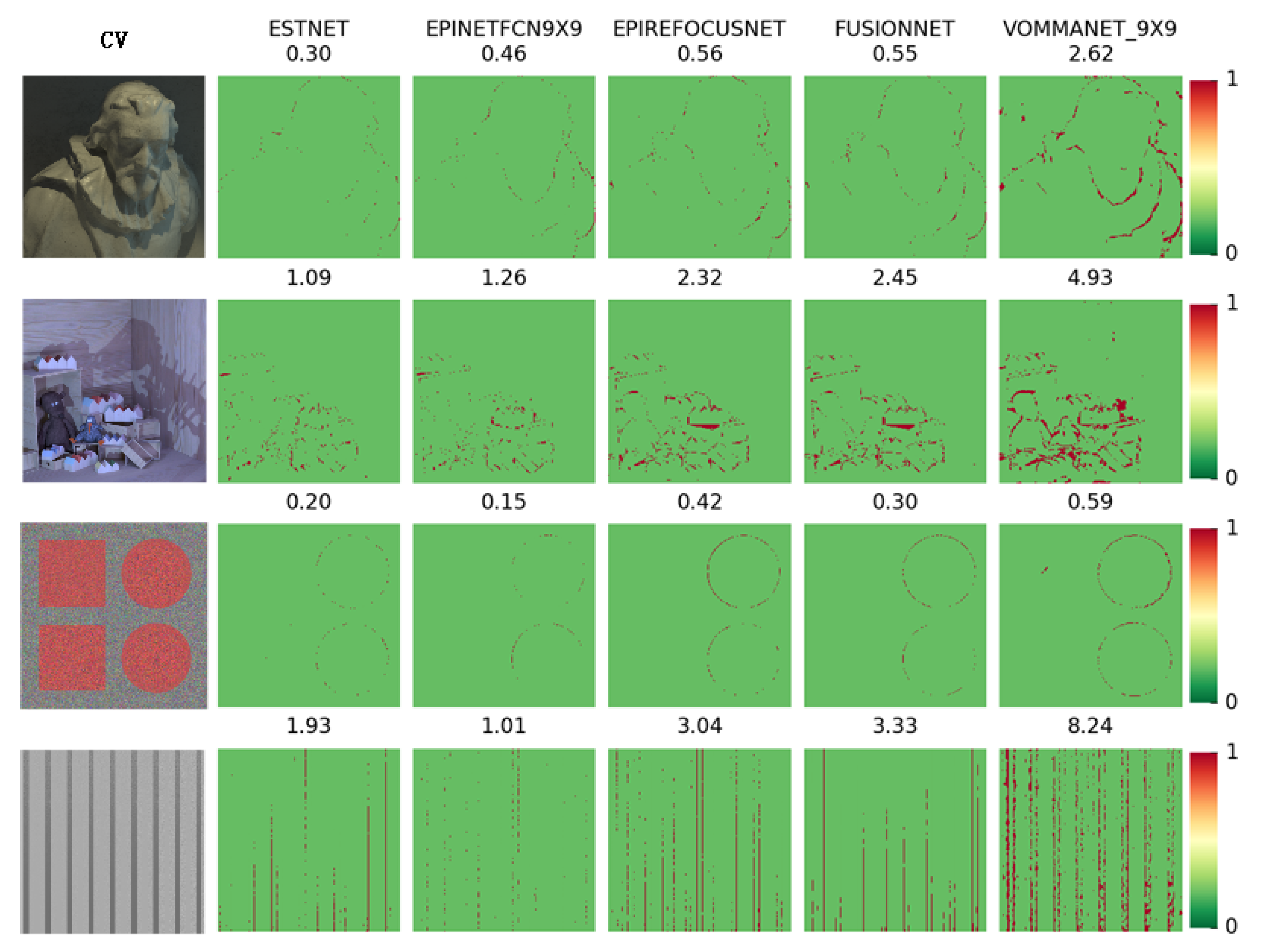 Sensors 21 06061 g006