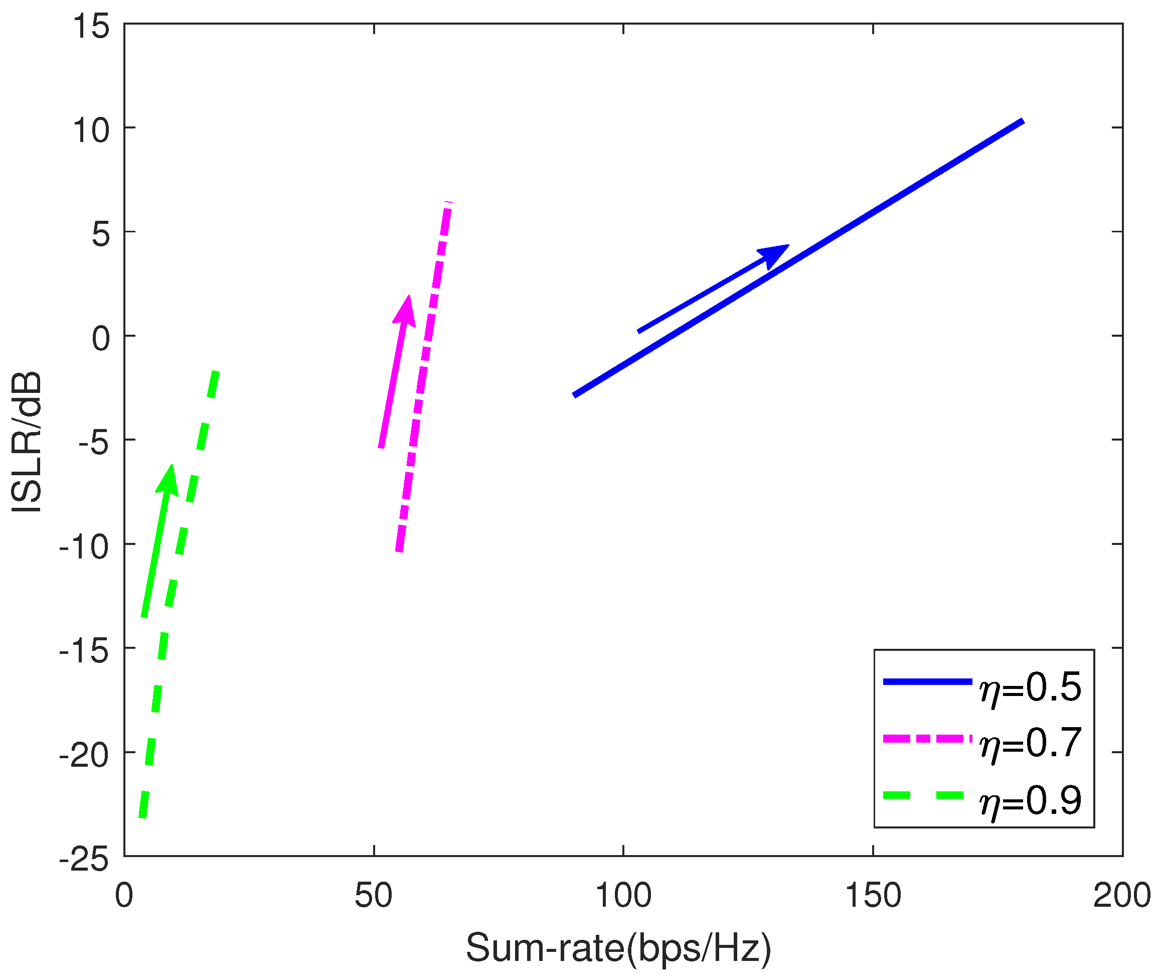 Sensors 21 06062 g006