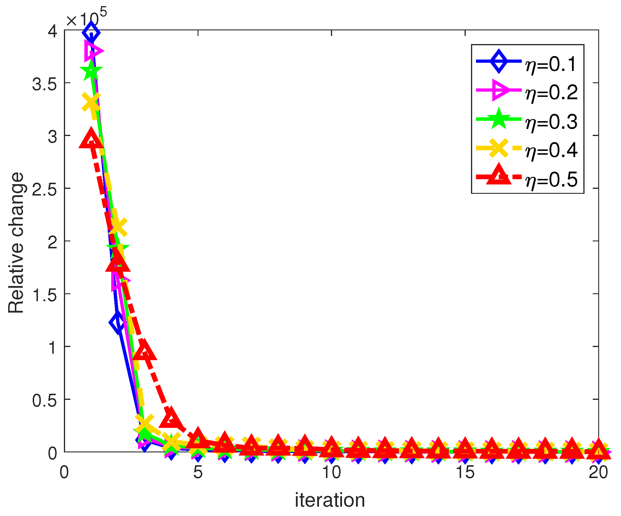 Sensors 21 06062 g010