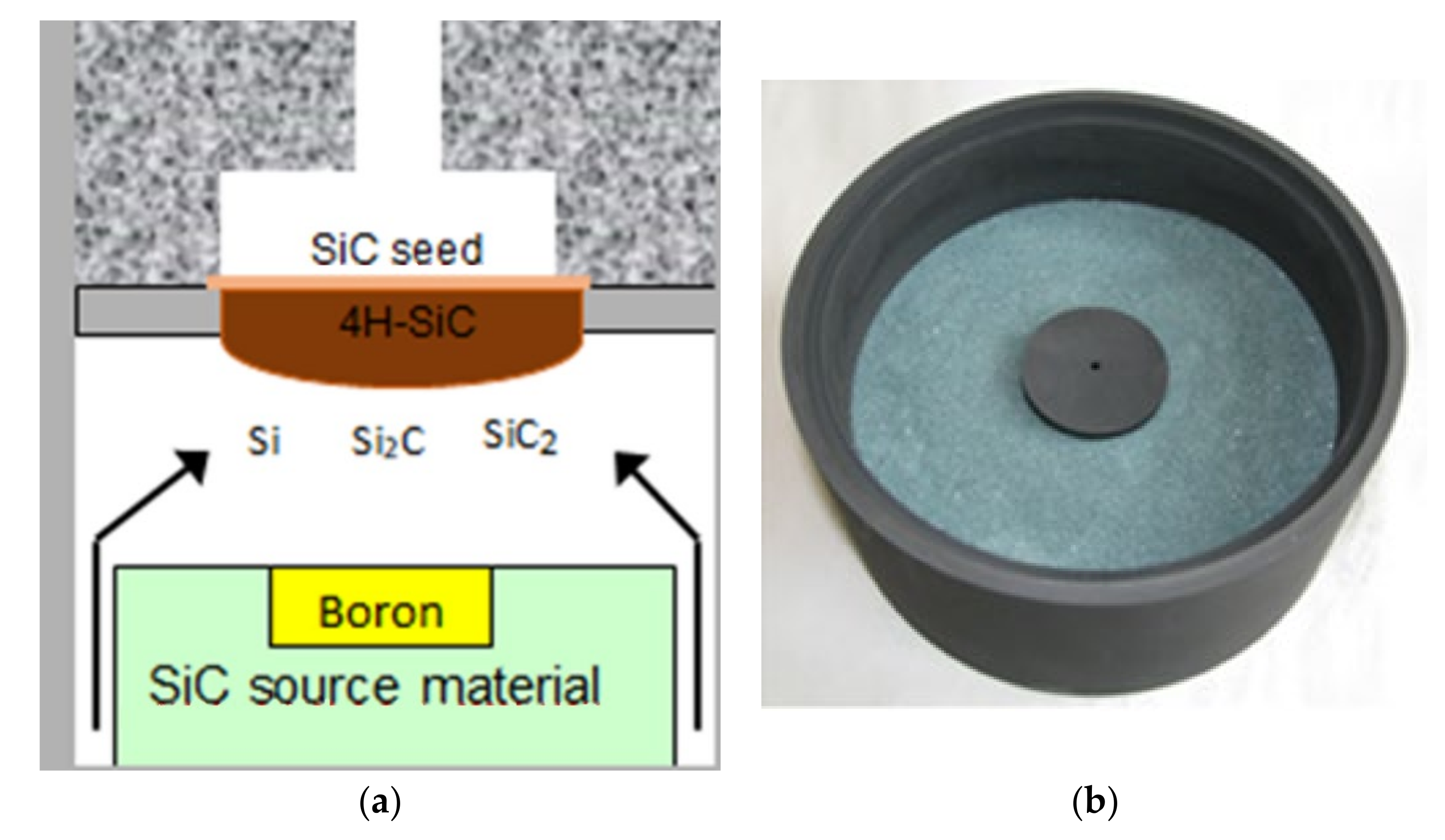 Sensors 21 06066 g002