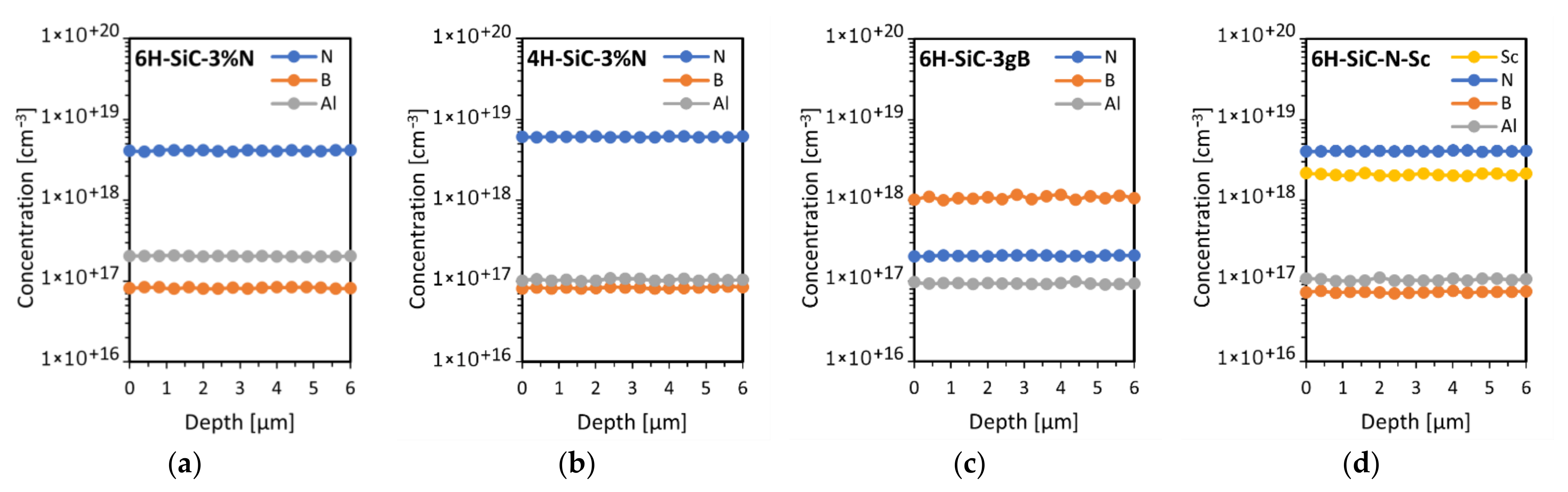 Sensors 21 06066 g012