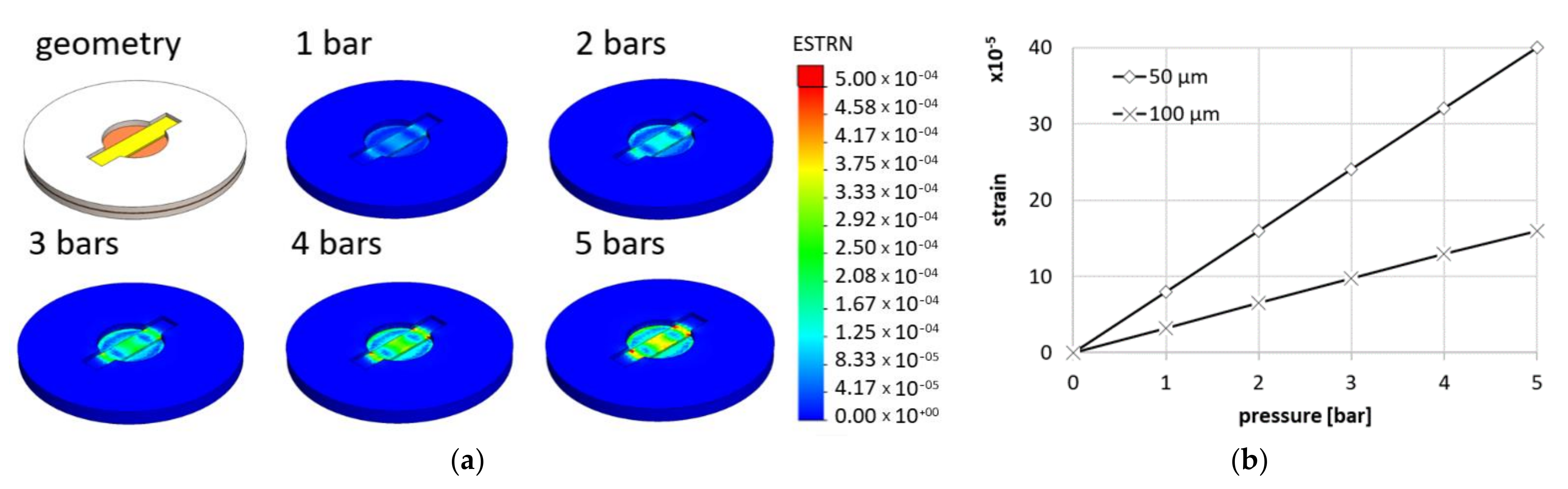 Sensors 21 06066 g013