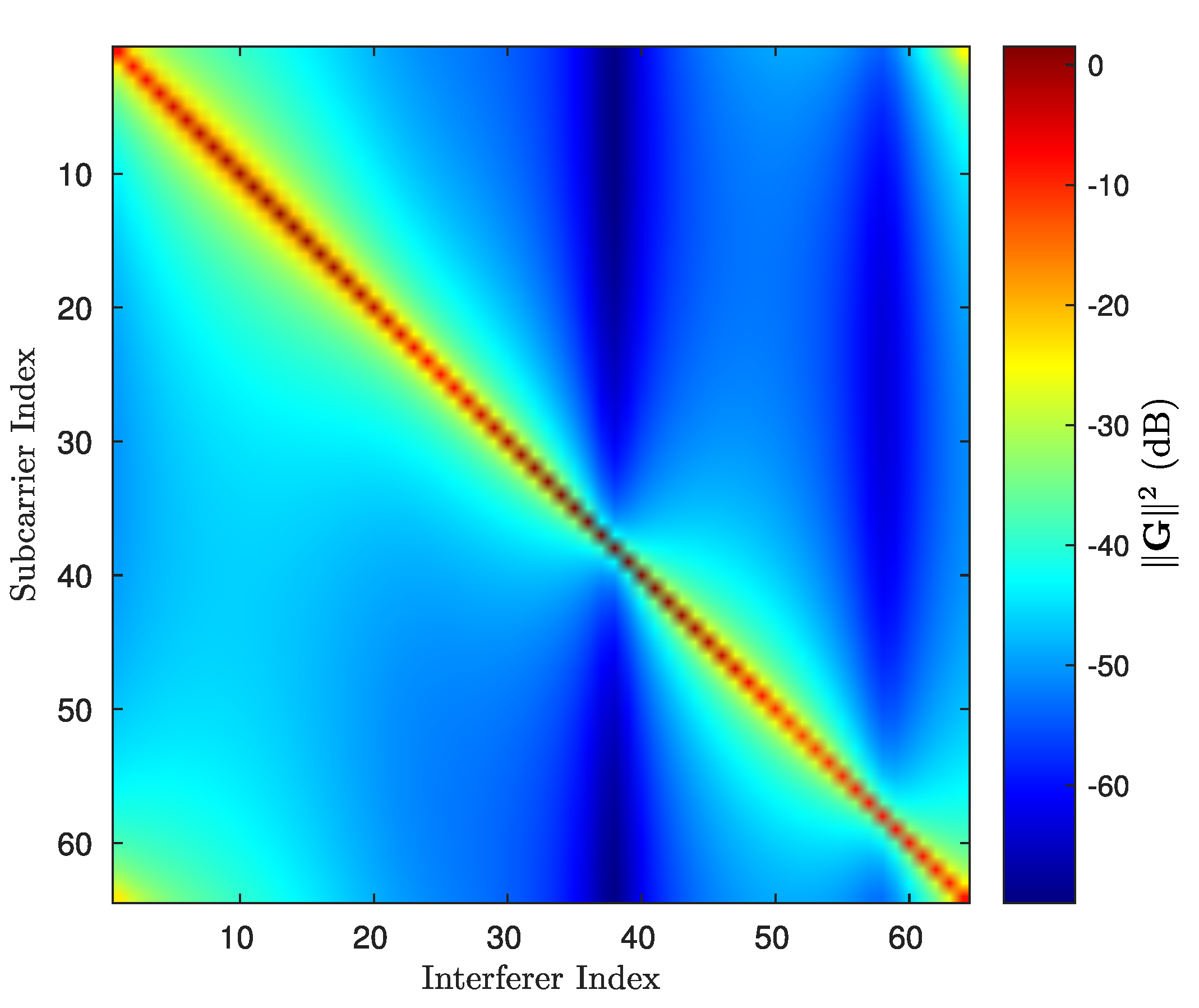 Sensors 21 06067 g002 Sensors 21 06067 g002