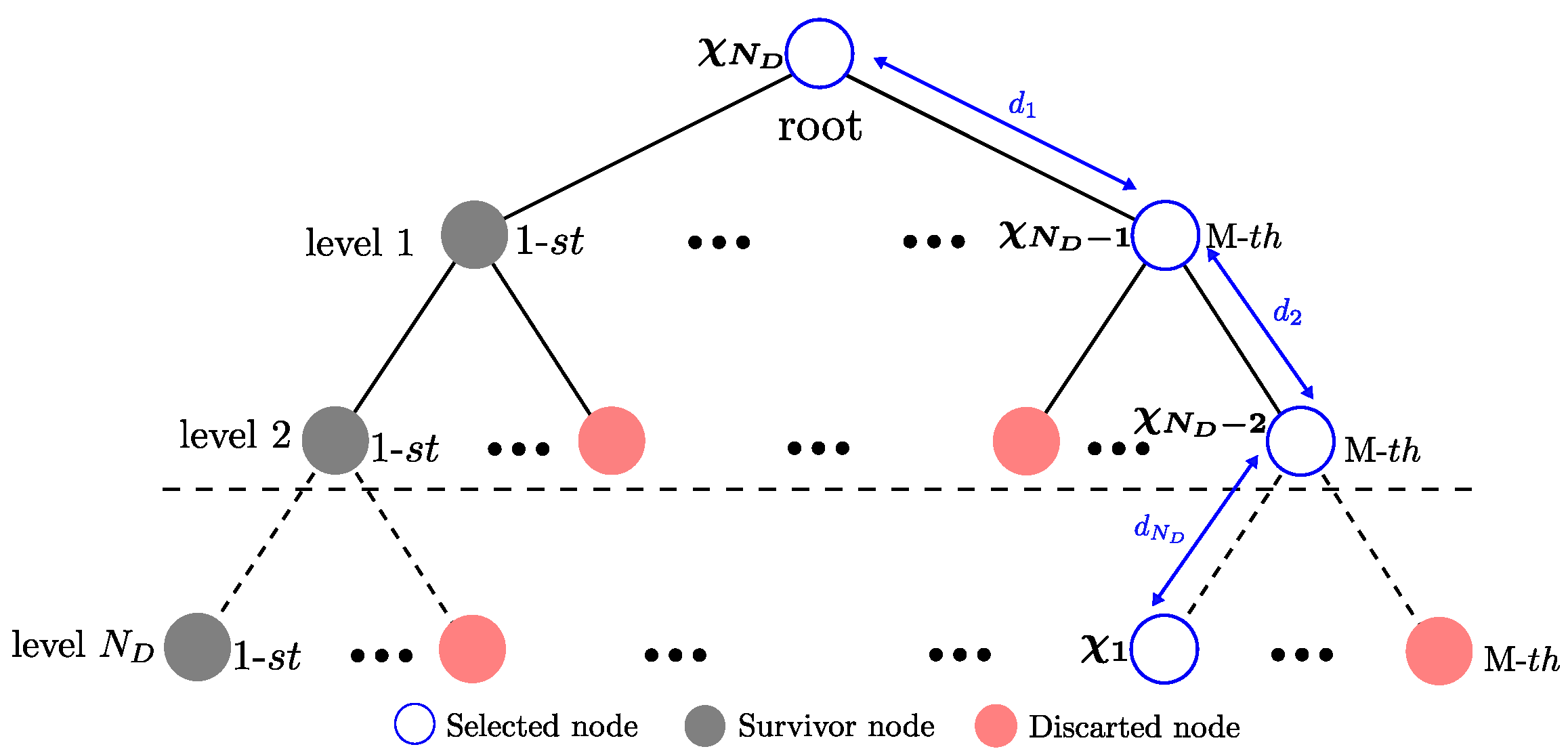 Sensors 21 06067 g005 Sensors 21 06067 g005