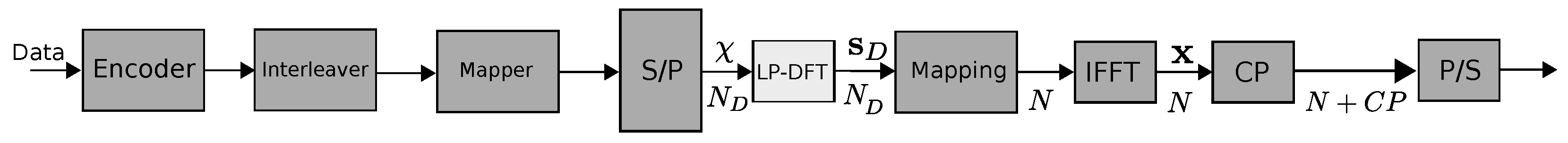 Sensors 21 06067 g006 Sensors 21 06067 g006