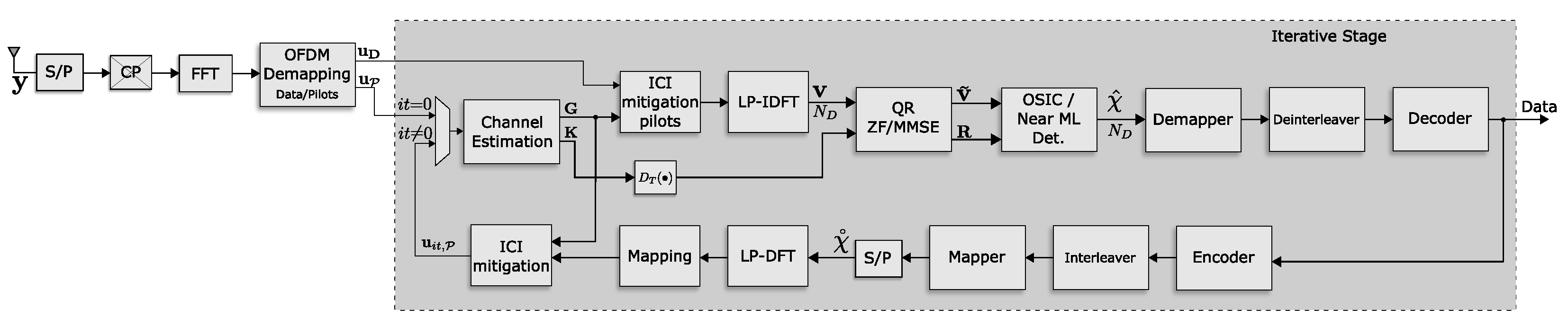 Sensors 21 06067 g007 Sensors 21 06067 g007