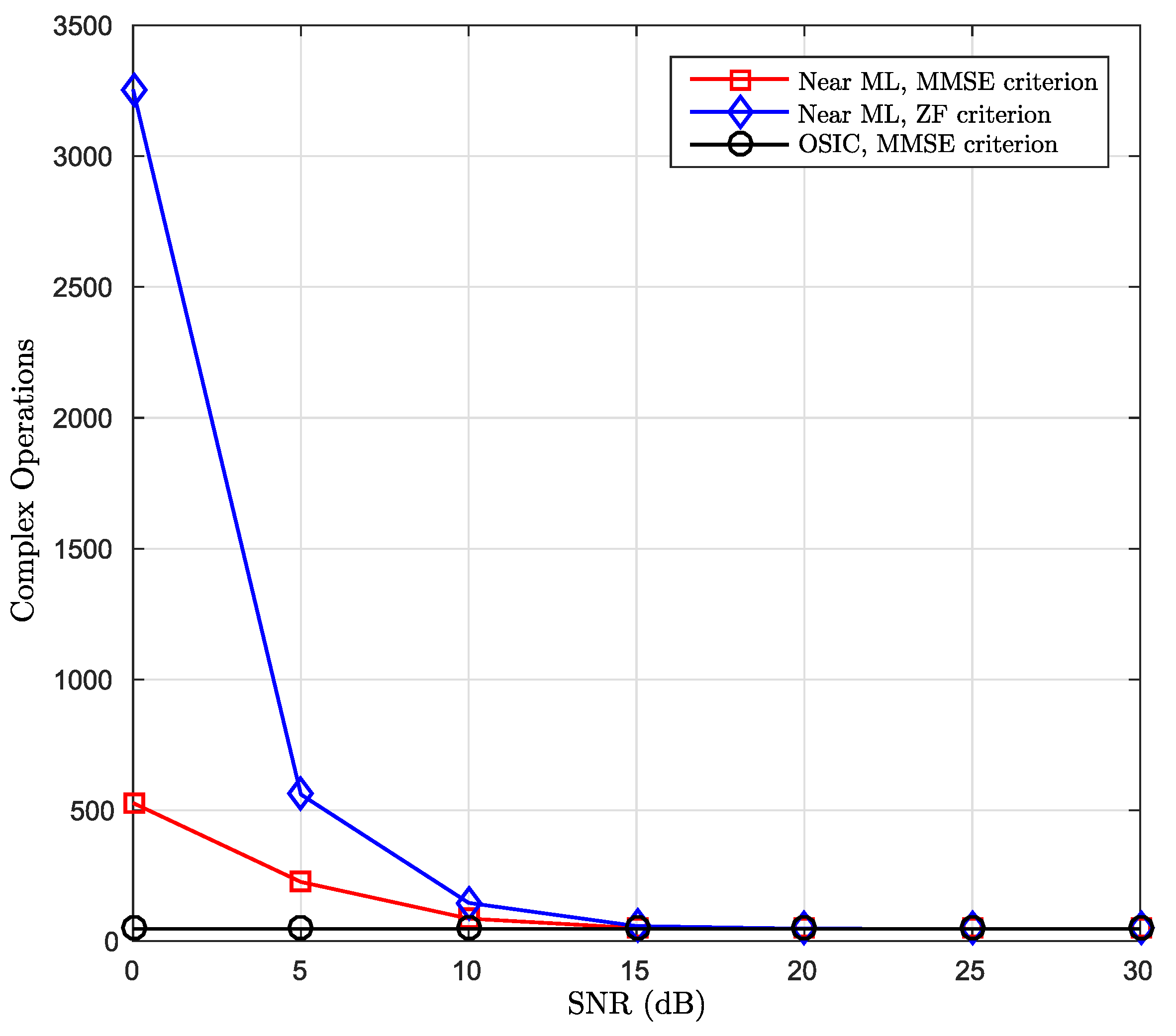 Sensors 21 06067 g008 Sensors 21 06067 g008