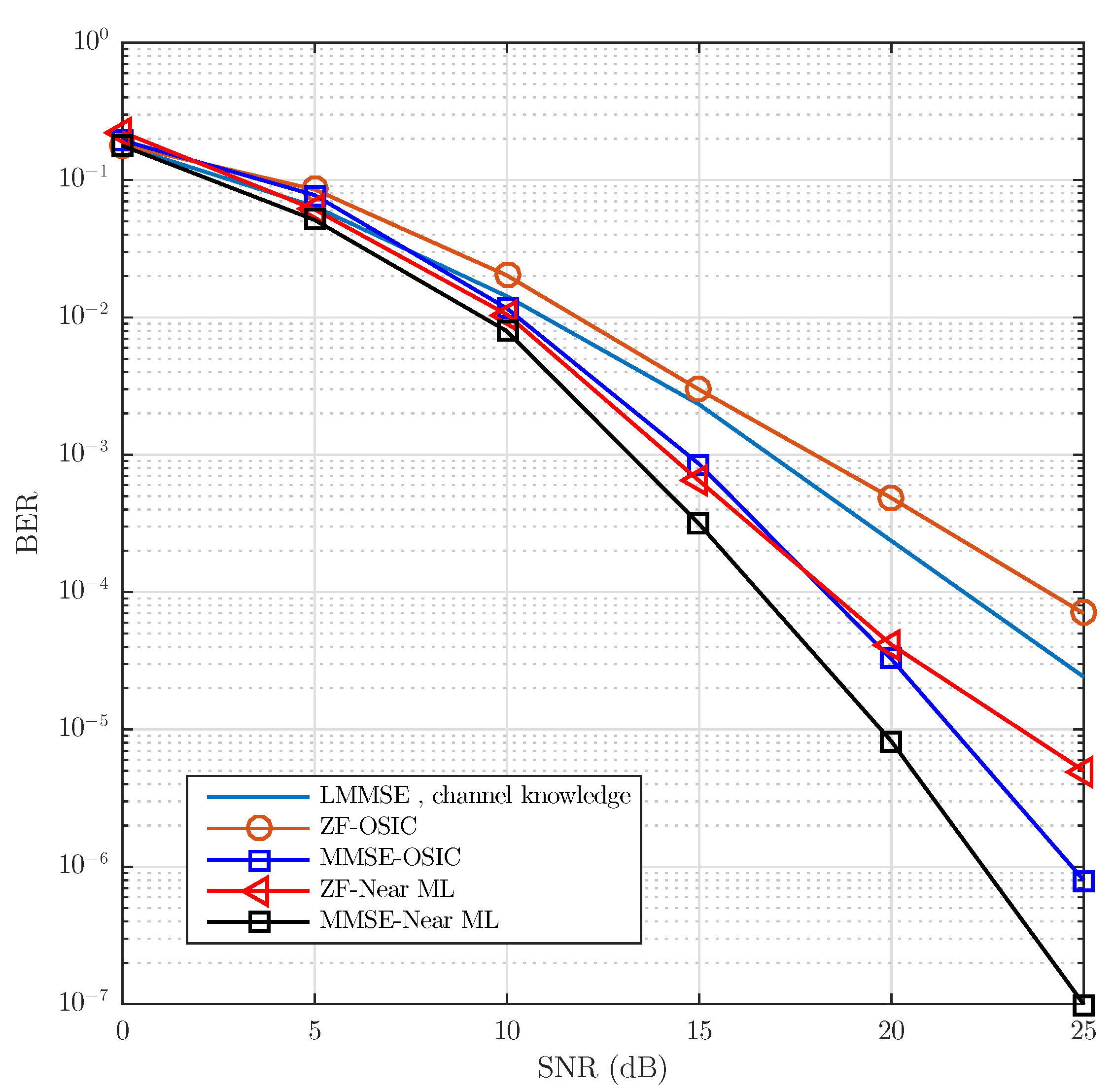 Sensors 21 06067 g009 Sensors 21 06067 g009