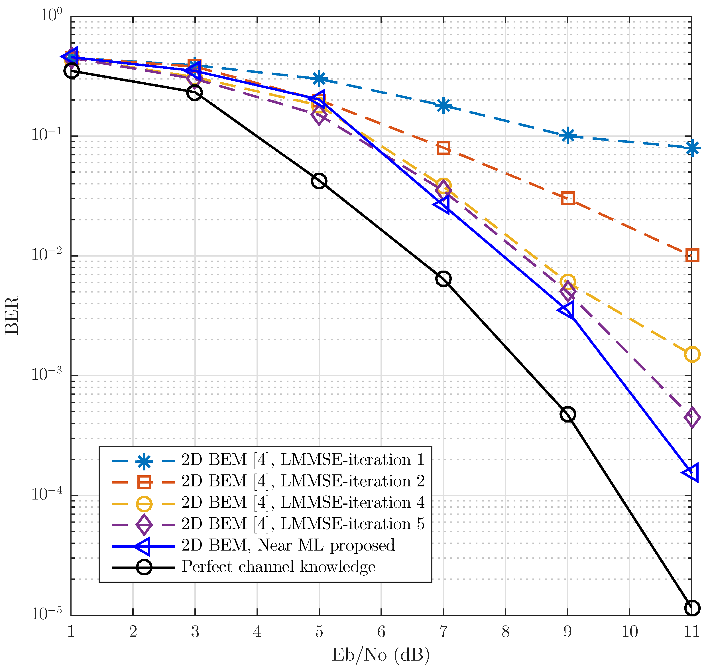 Sensors 21 06067 g010 Sensors 21 06067 g010