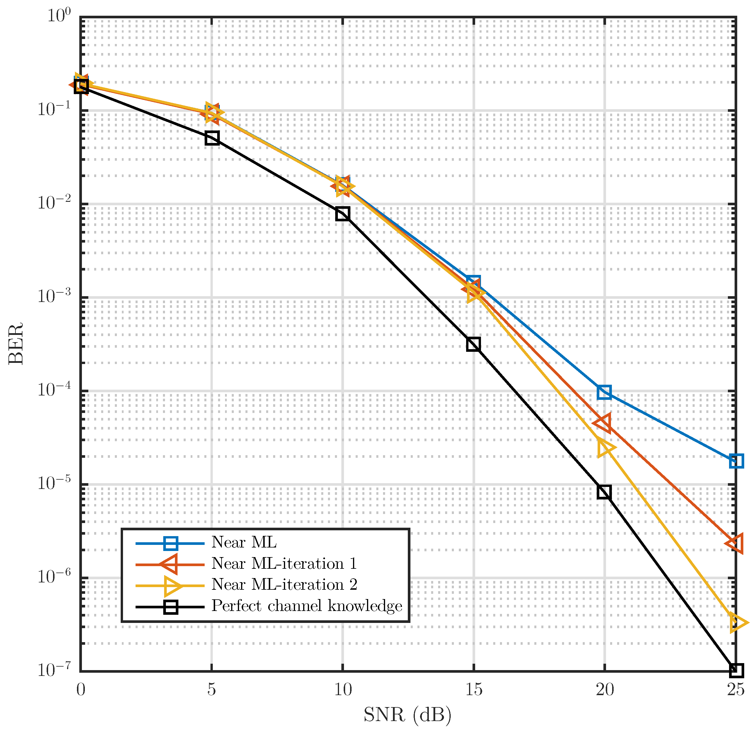 Sensors 21 06067 g011 Sensors 21 06067 g011