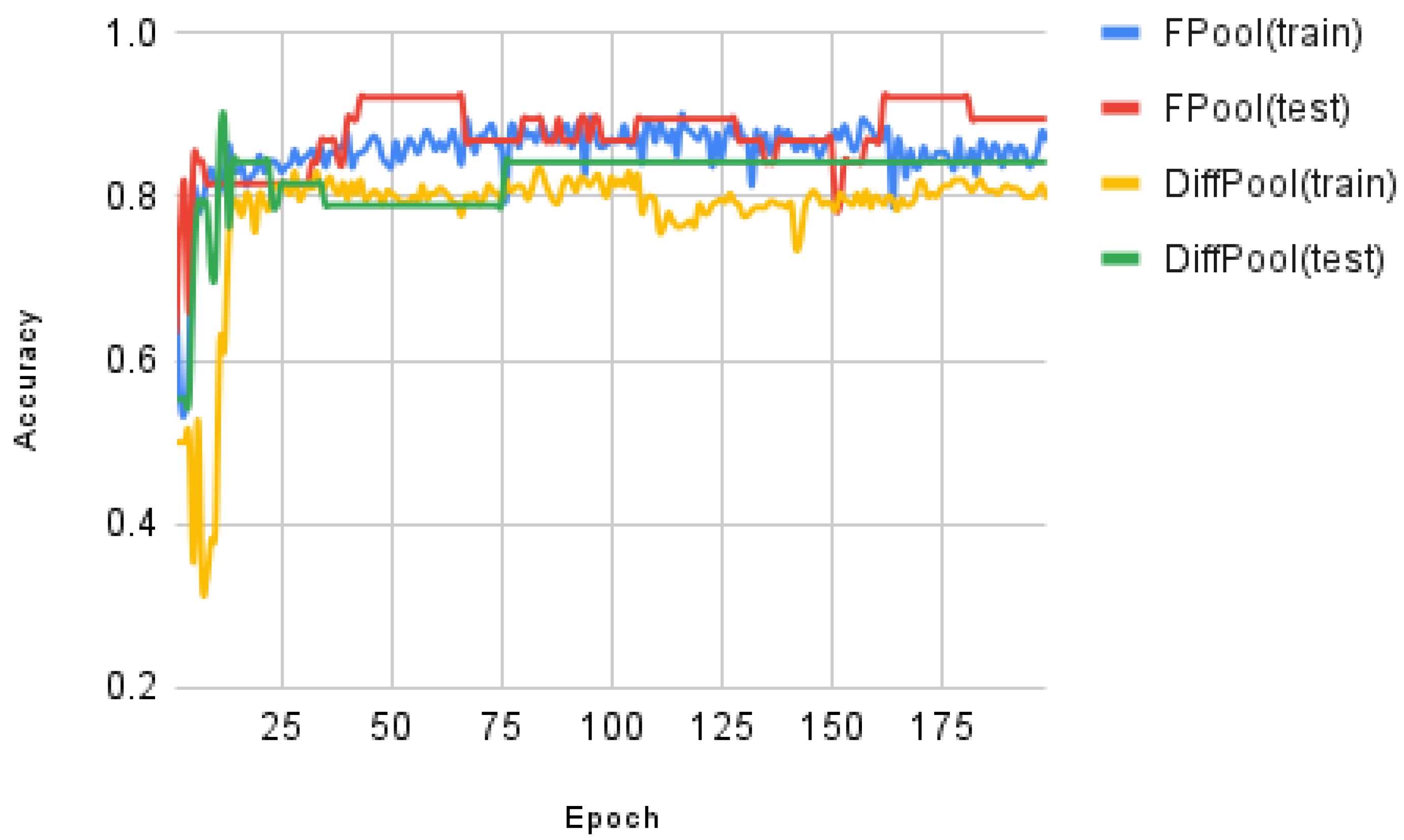 Sensors 21 06070 g006 Sensors 21 06070 g006