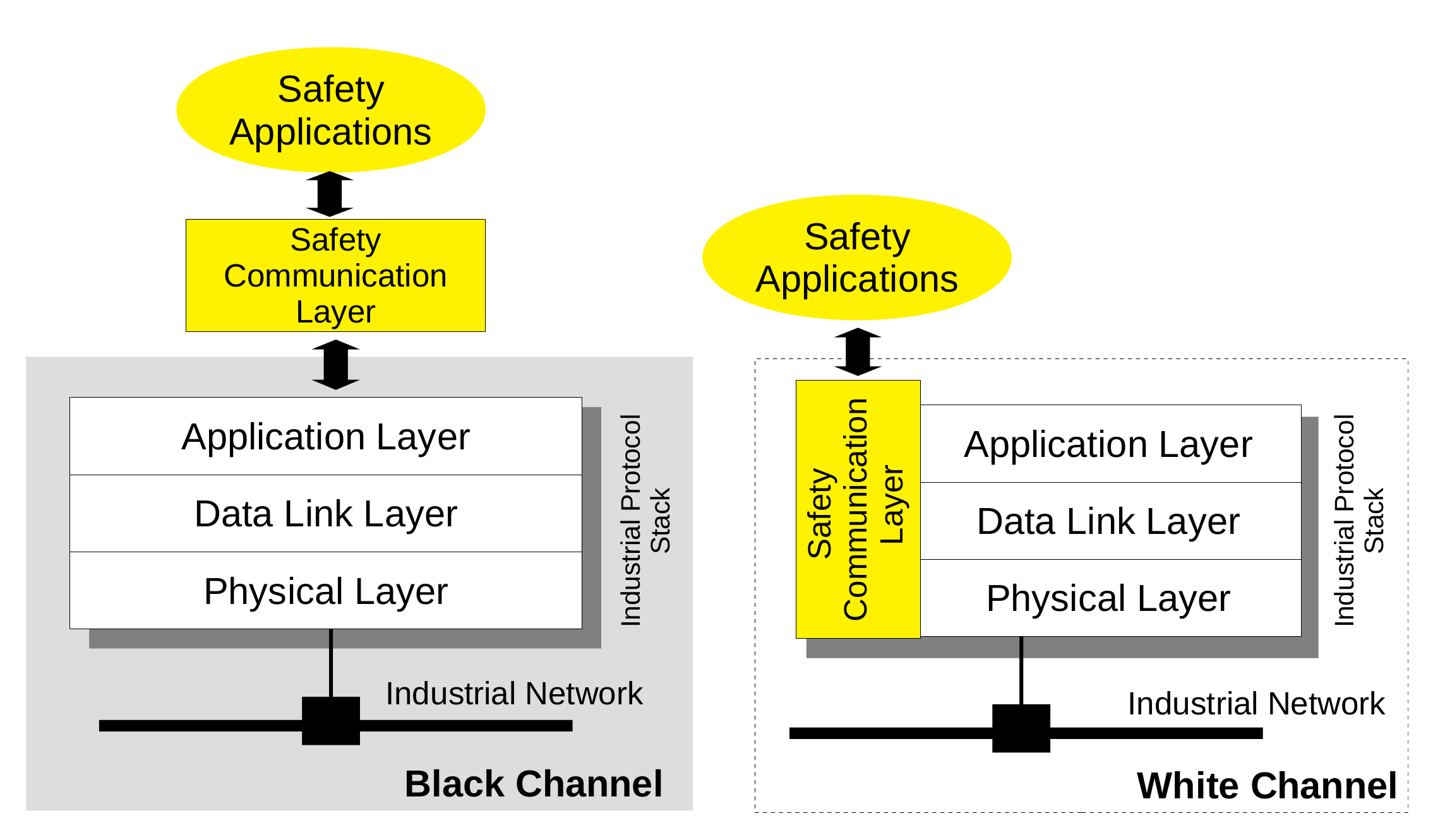 Sensors 21 06073 g001