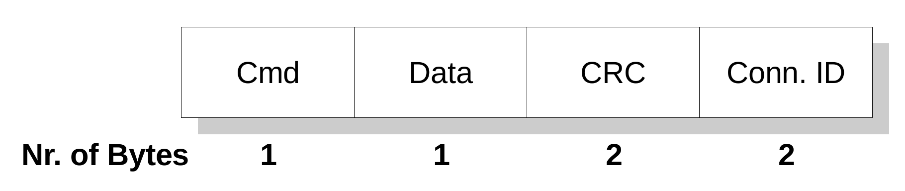 Sensors 21 06073 g002