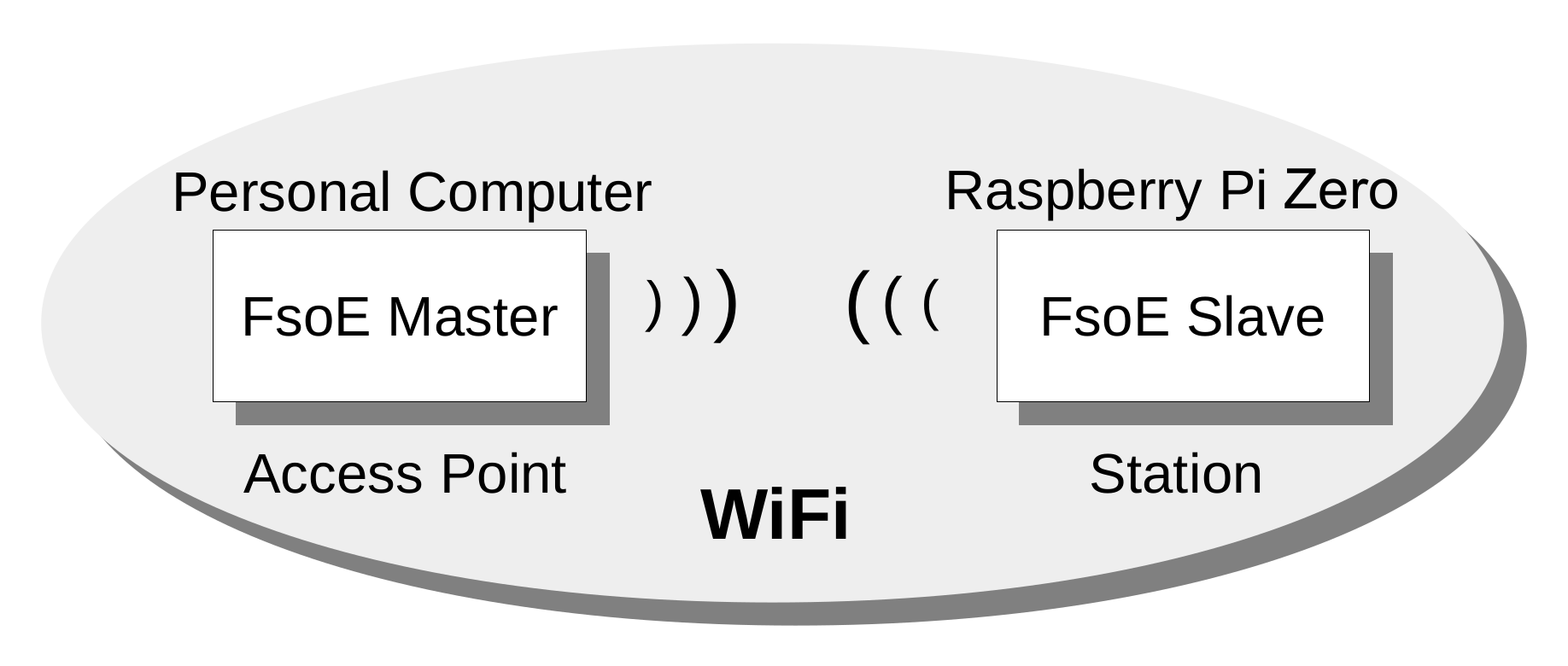 Sensors 21 06073 g004
