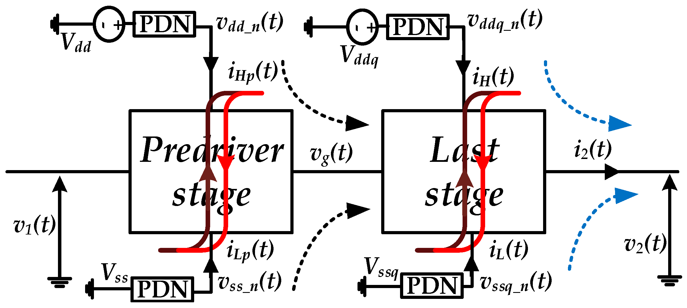Sensors 21 06074 g001