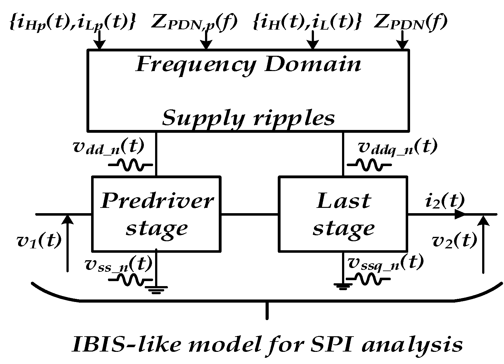 Sensors 21 06074 g002
