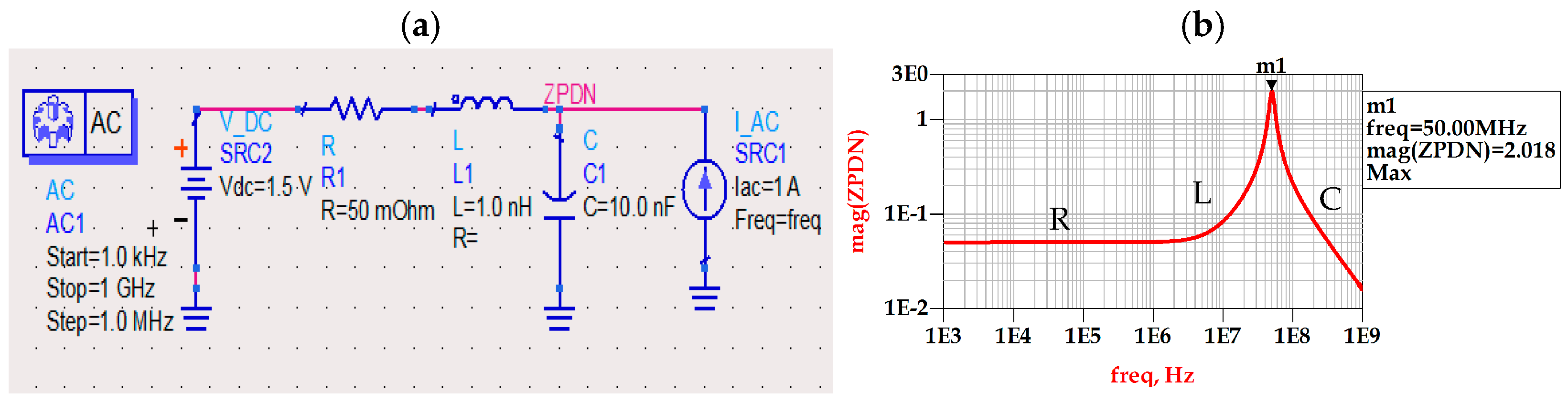 Sensors 21 06074 g003
