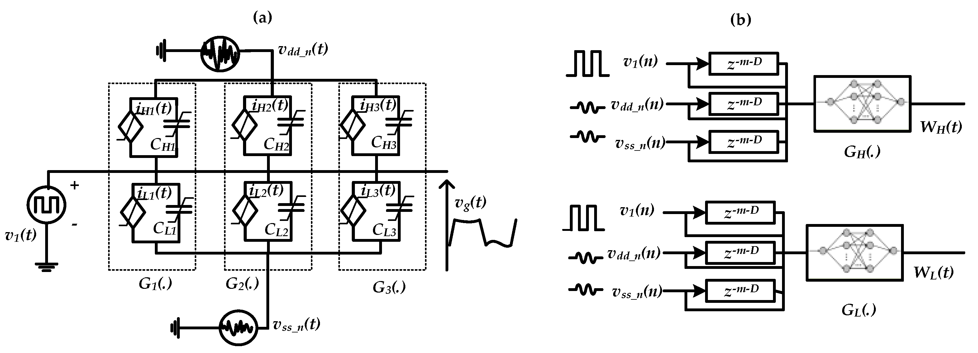 Sensors 21 06074 g009