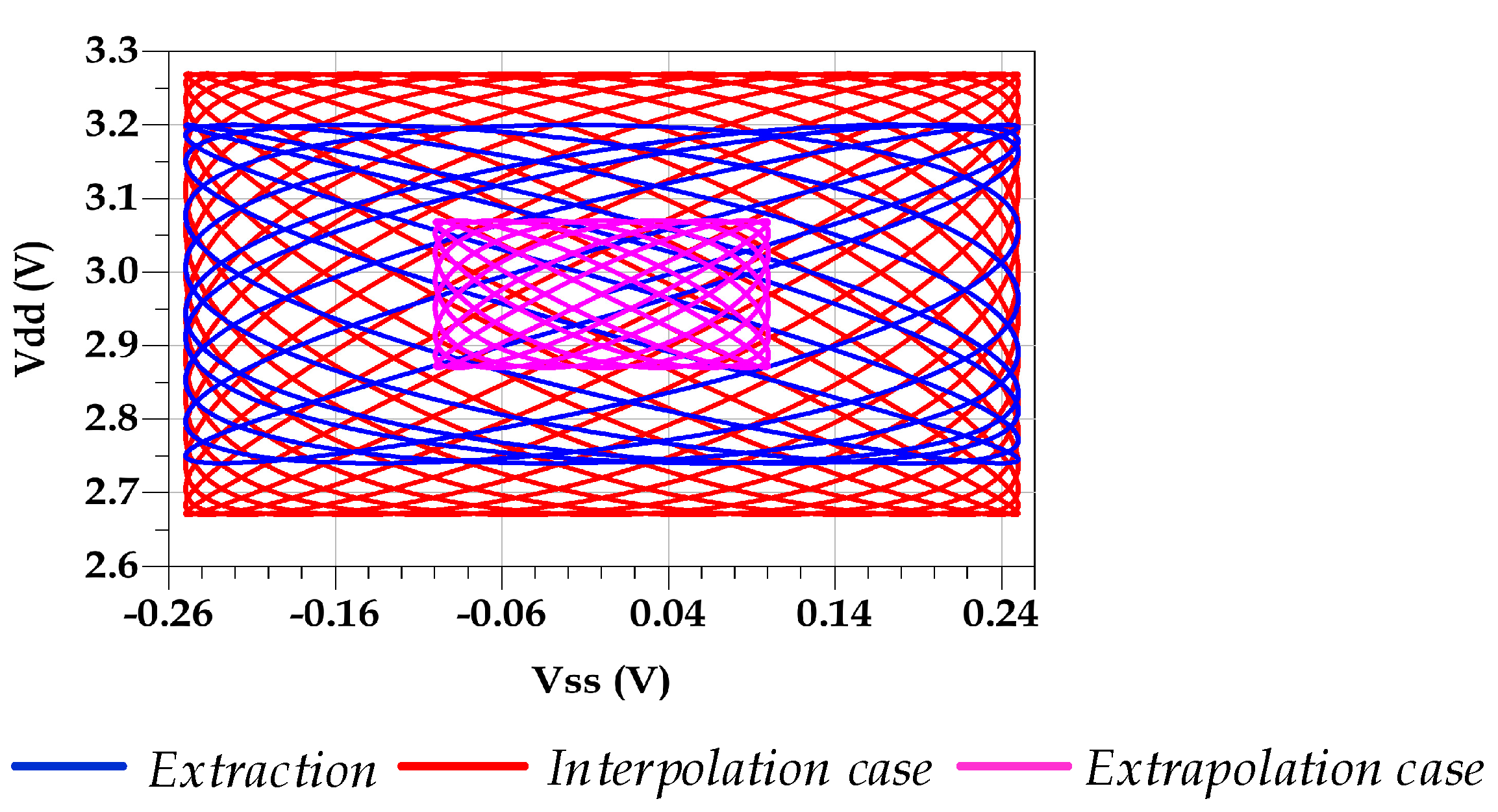 Sensors 21 06074 g013