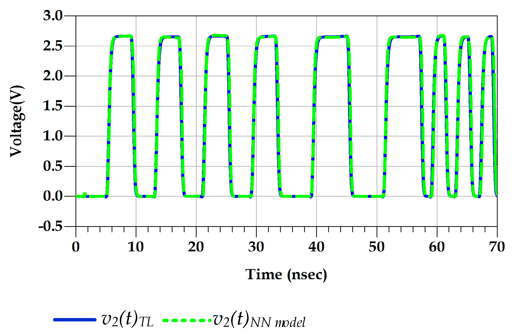 Sensors 21 06074 g015
