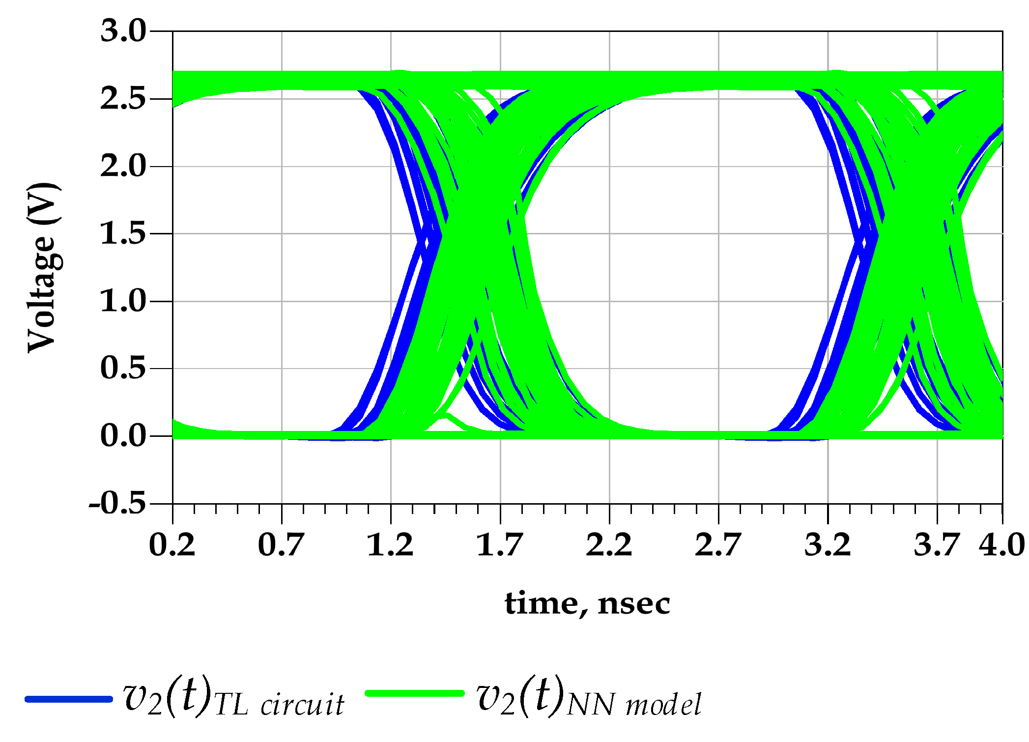 Sensors 21 06074 g018