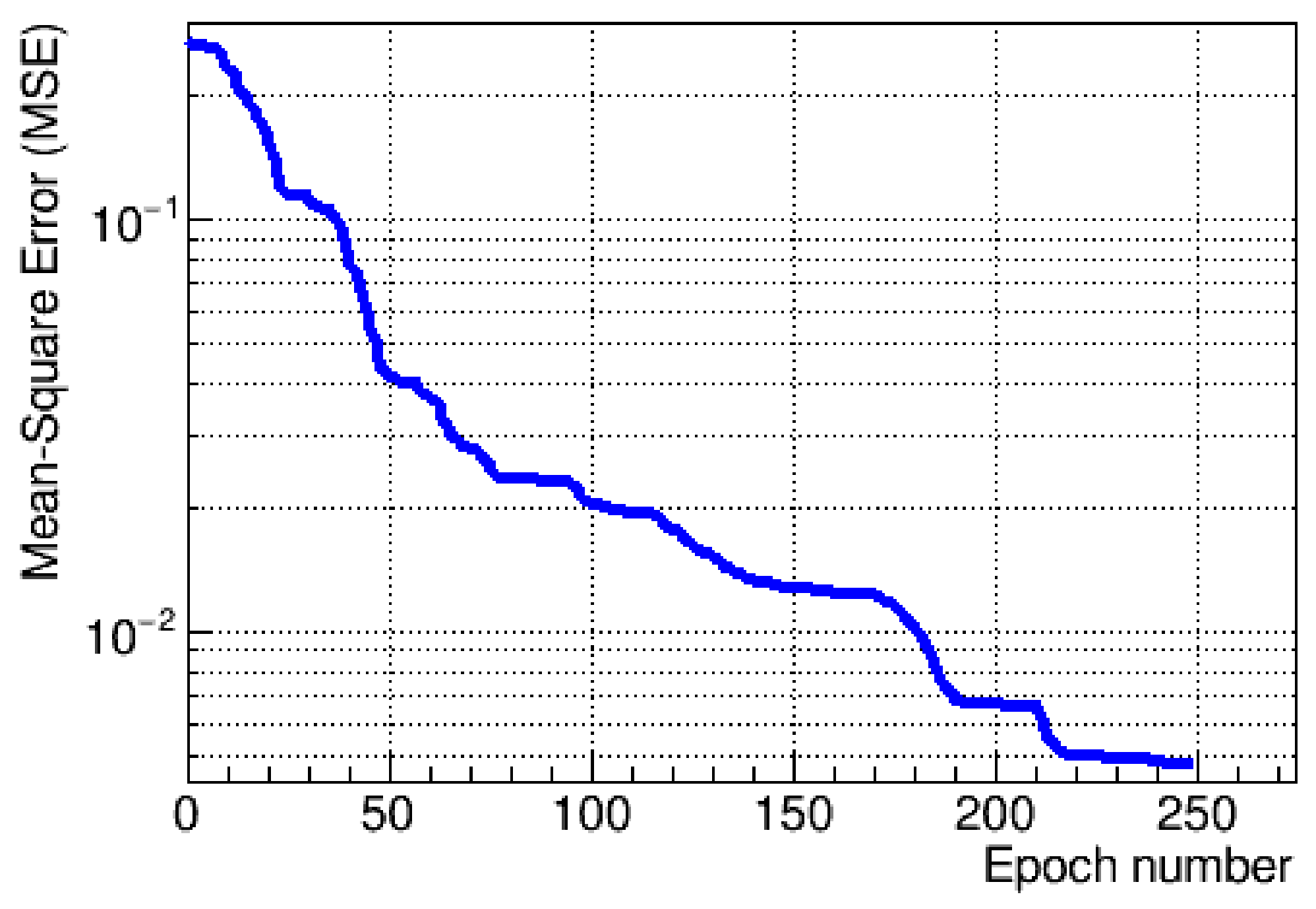 Sensors 21 06075 g005 Sensors 21 06075 g005