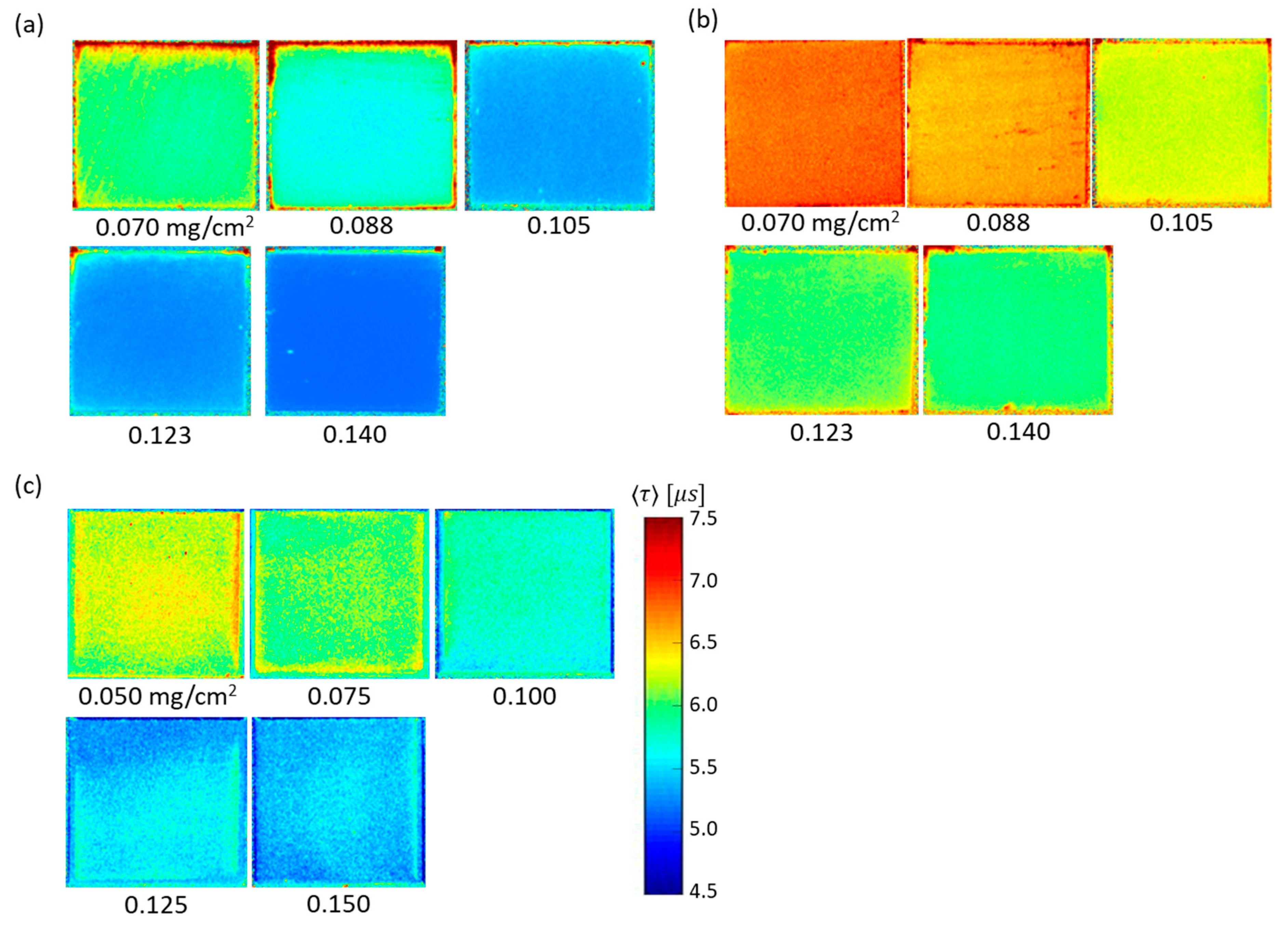 Sensors 21 06076 g009