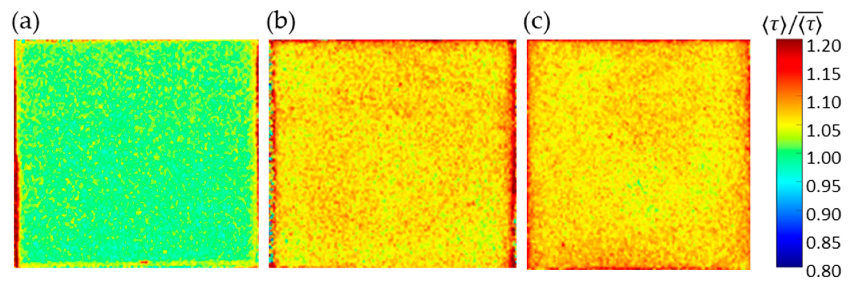 Sensors 21 06076 g012