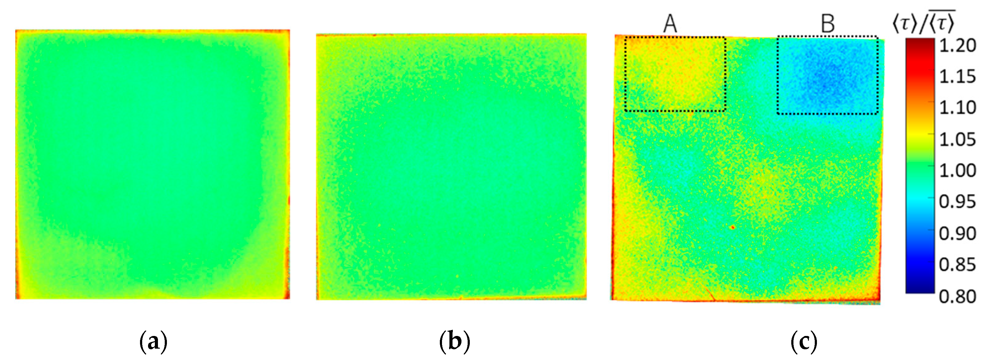Sensors 21 06076 g014