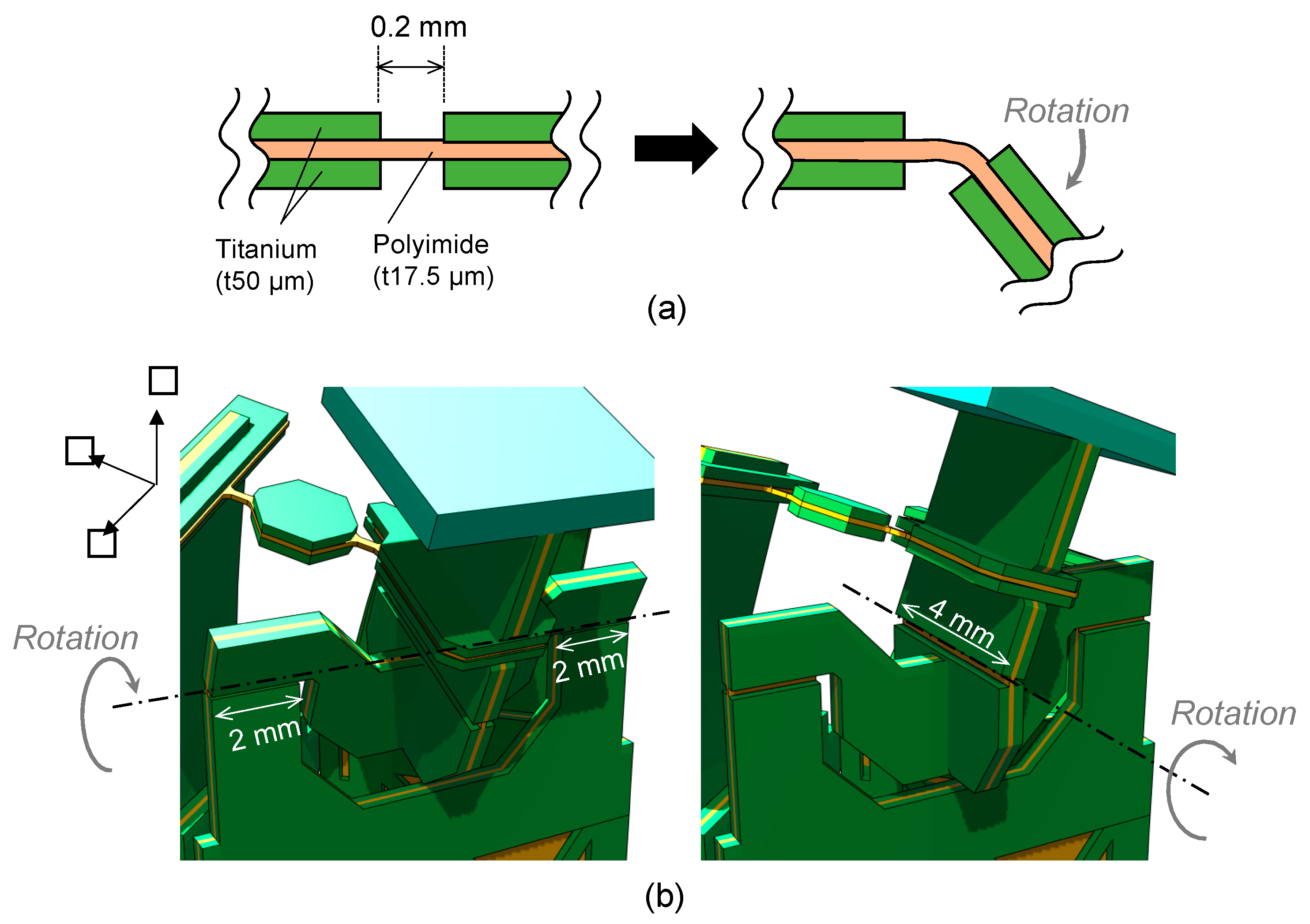 Sensors 21 06077 g003