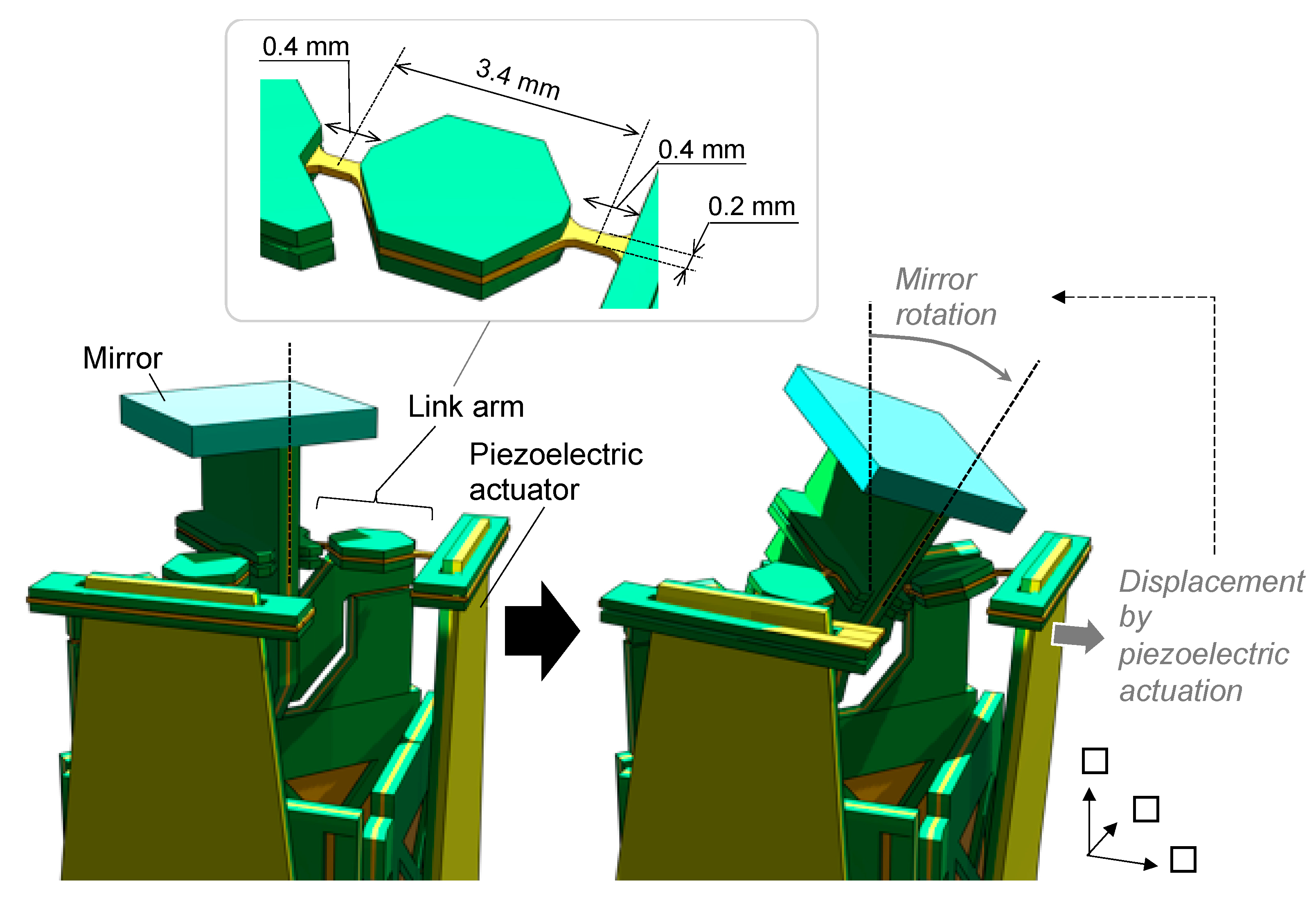Sensors 21 06077 g004
