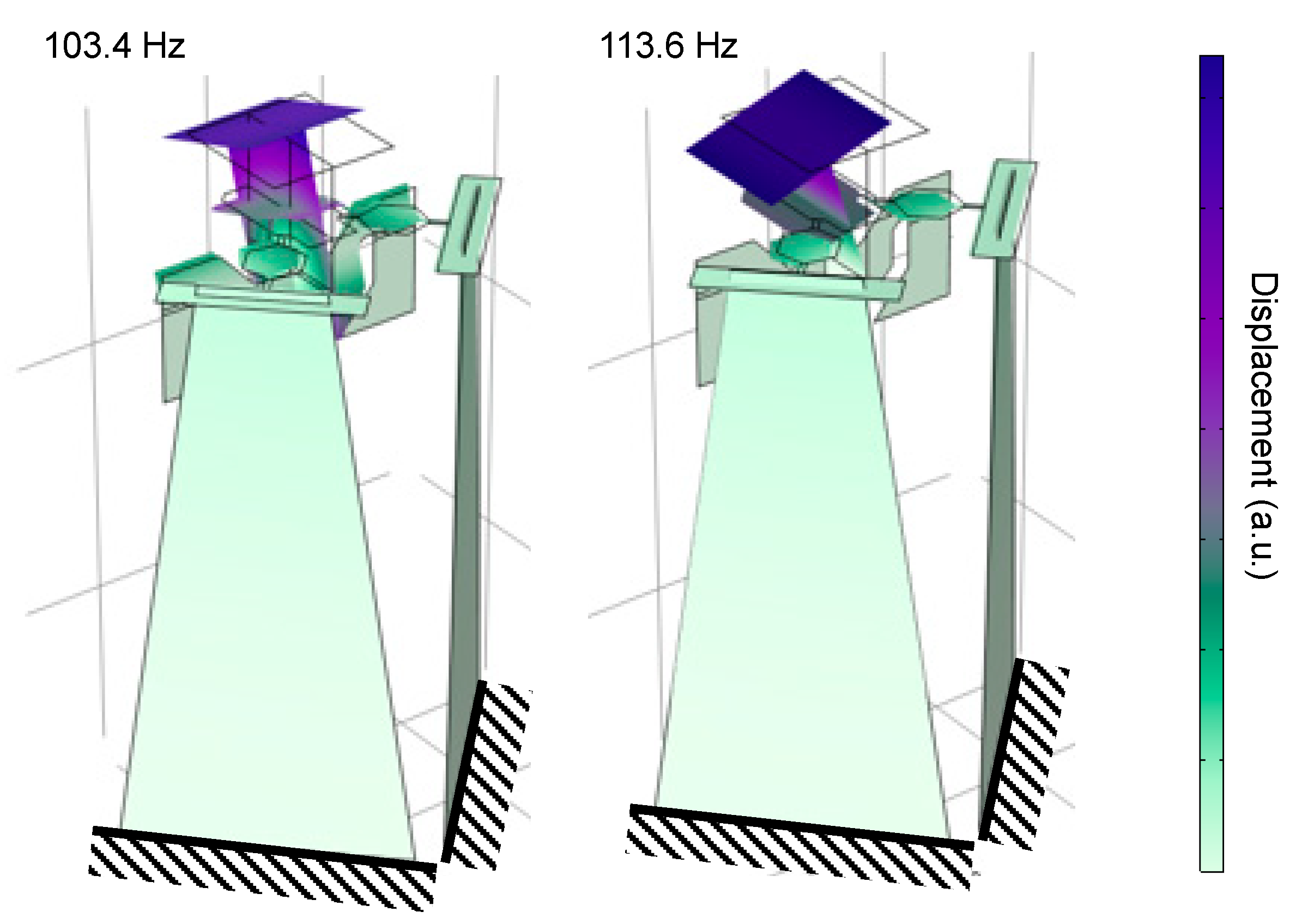 Sensors 21 06077 g007