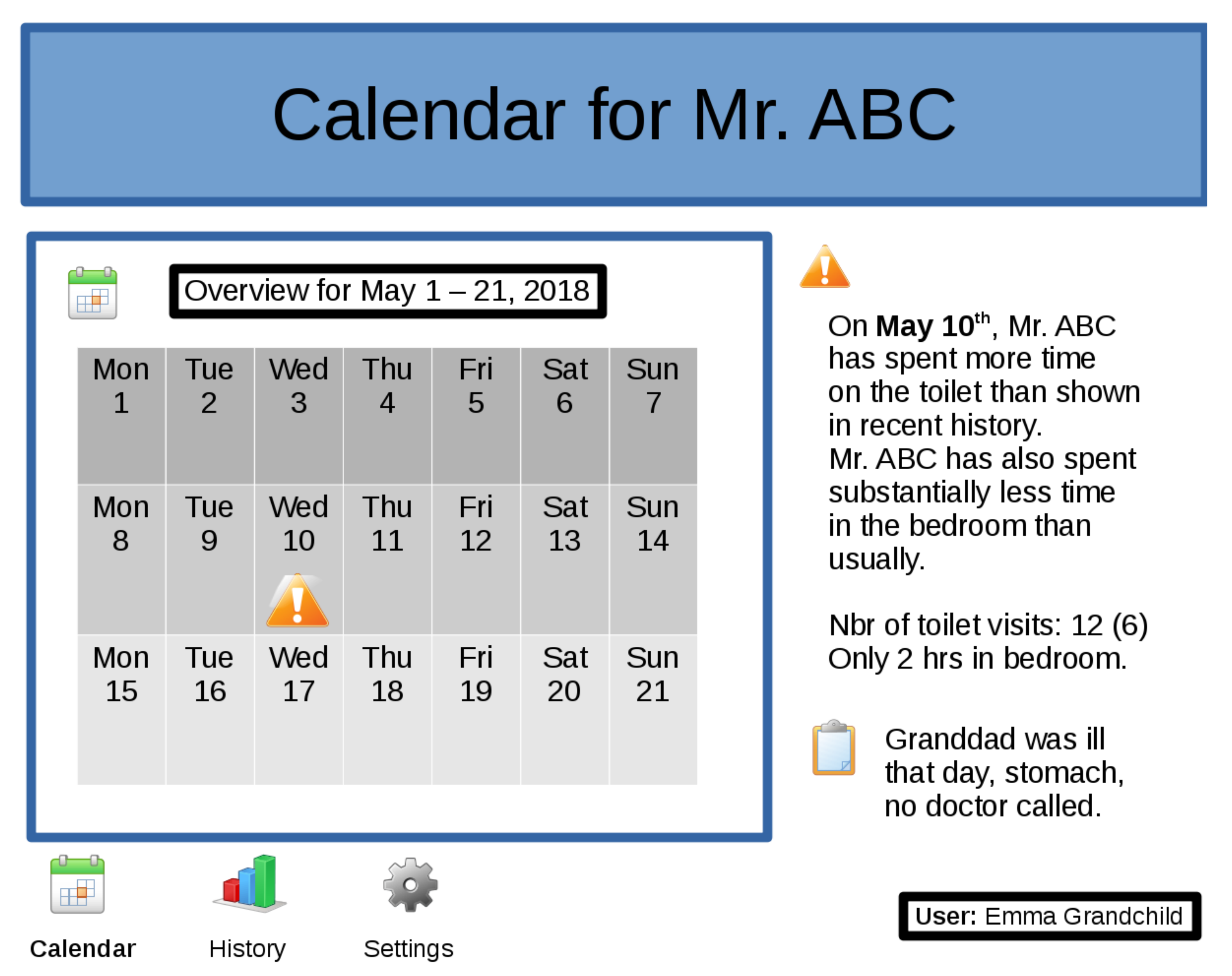 Sensors 21 06080 g005