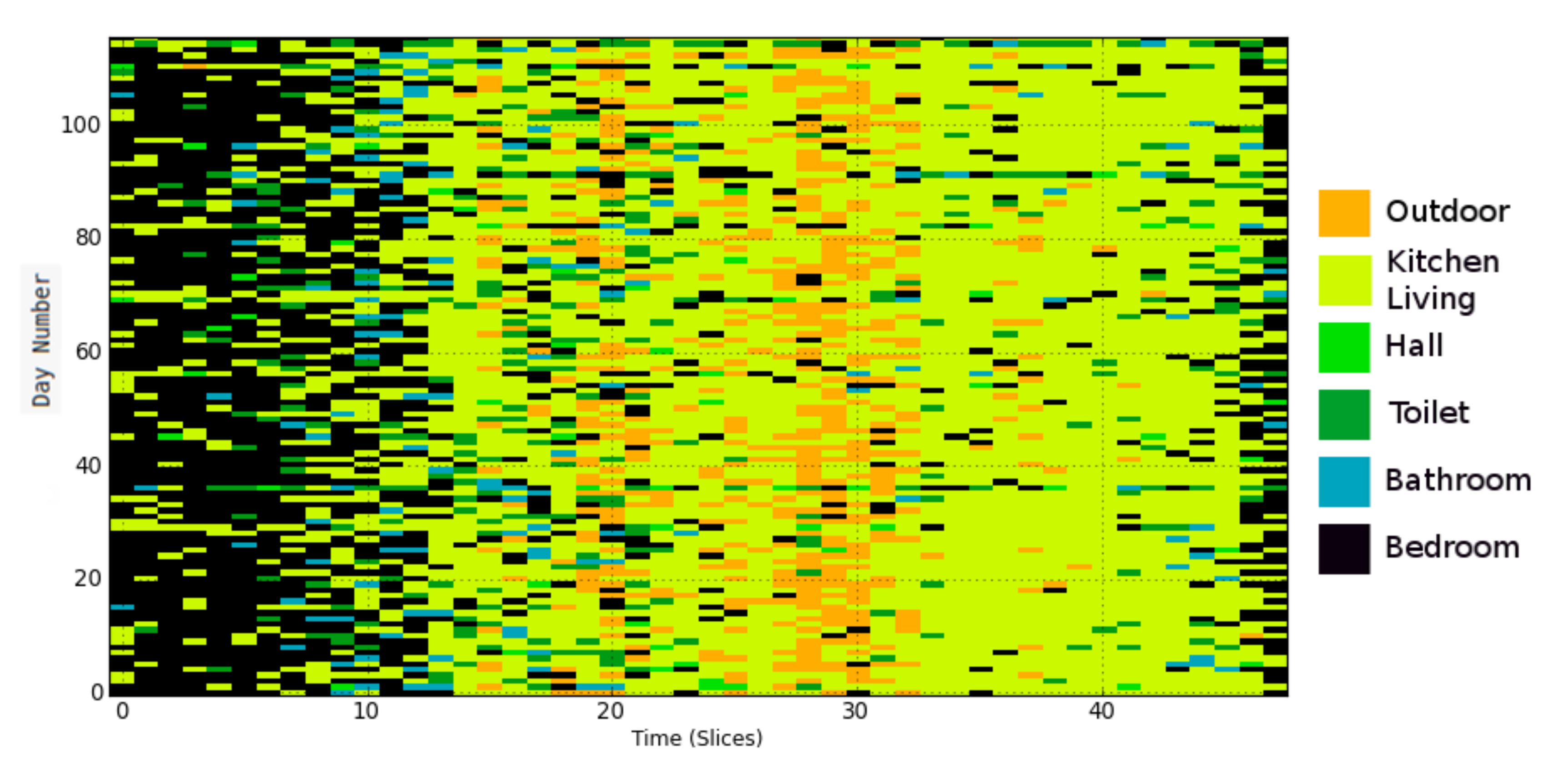 Sensors 21 06080 g007