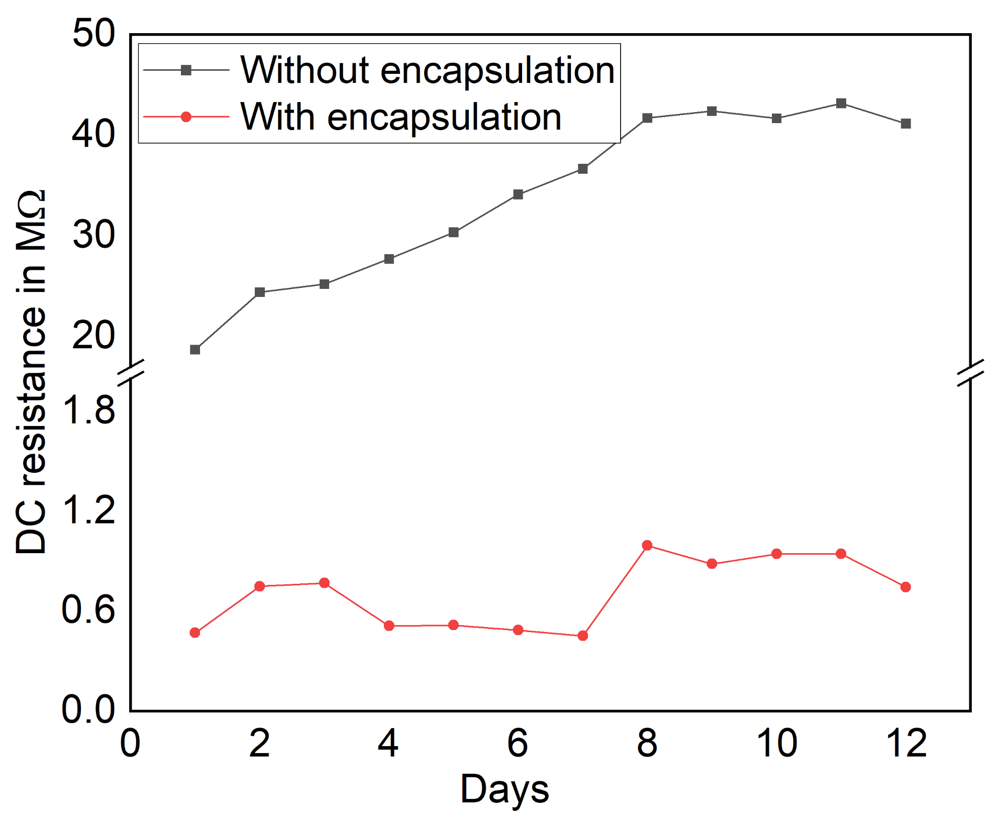 Sensors 21 06082 g004