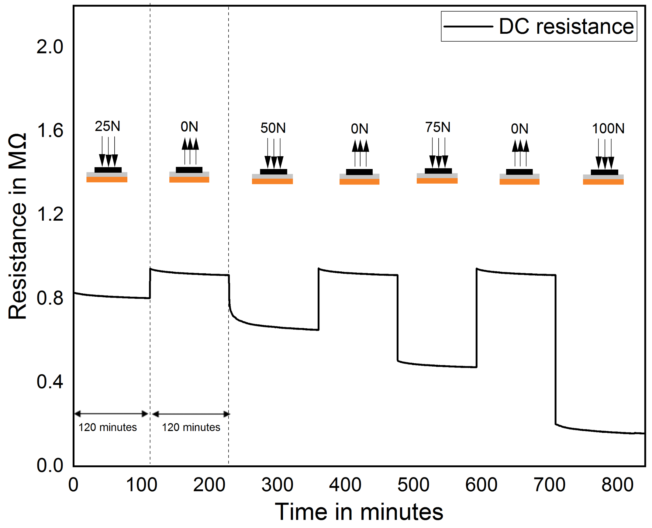Sensors 21 06082 g008