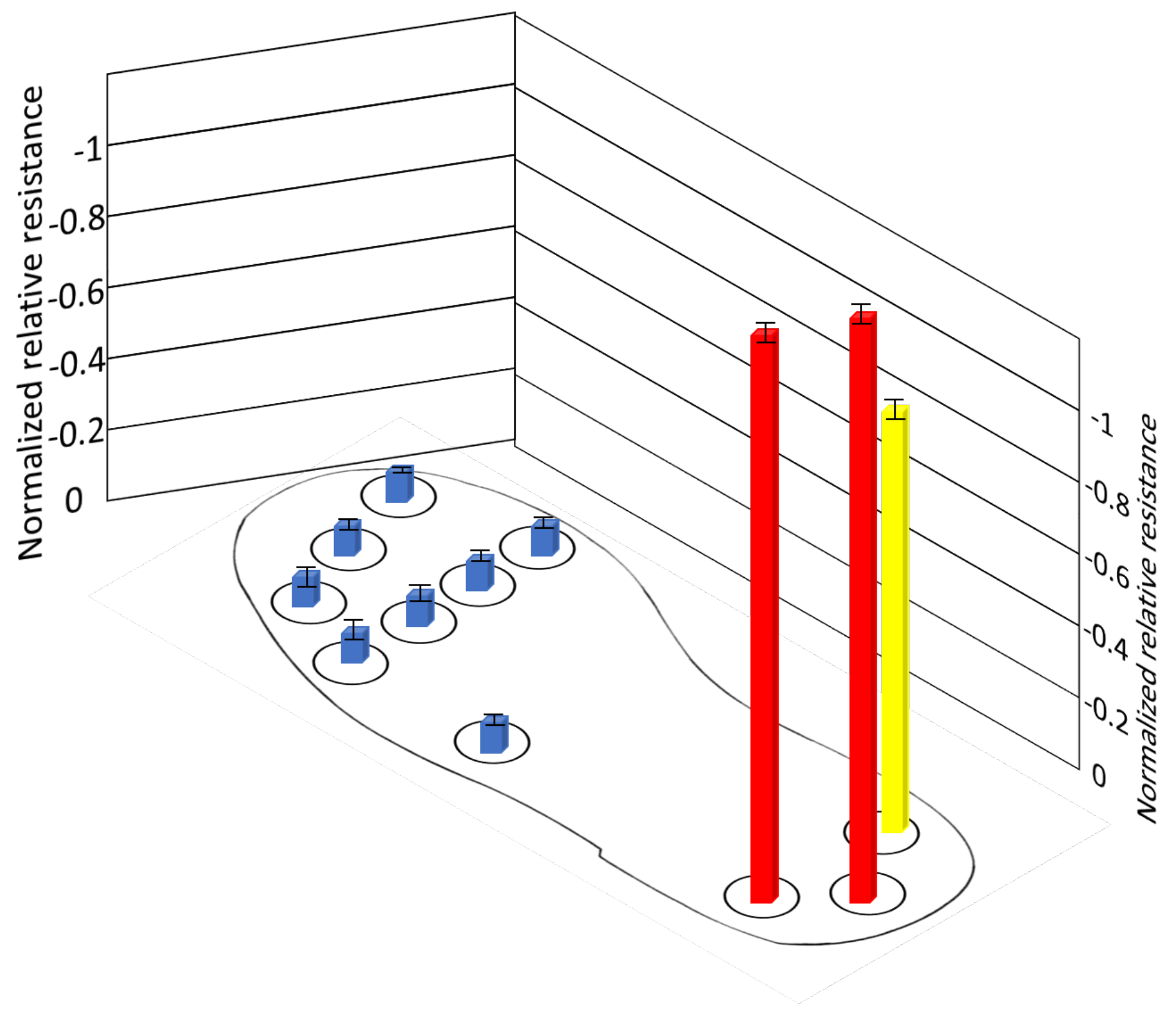 Sensors 21 06082 g013