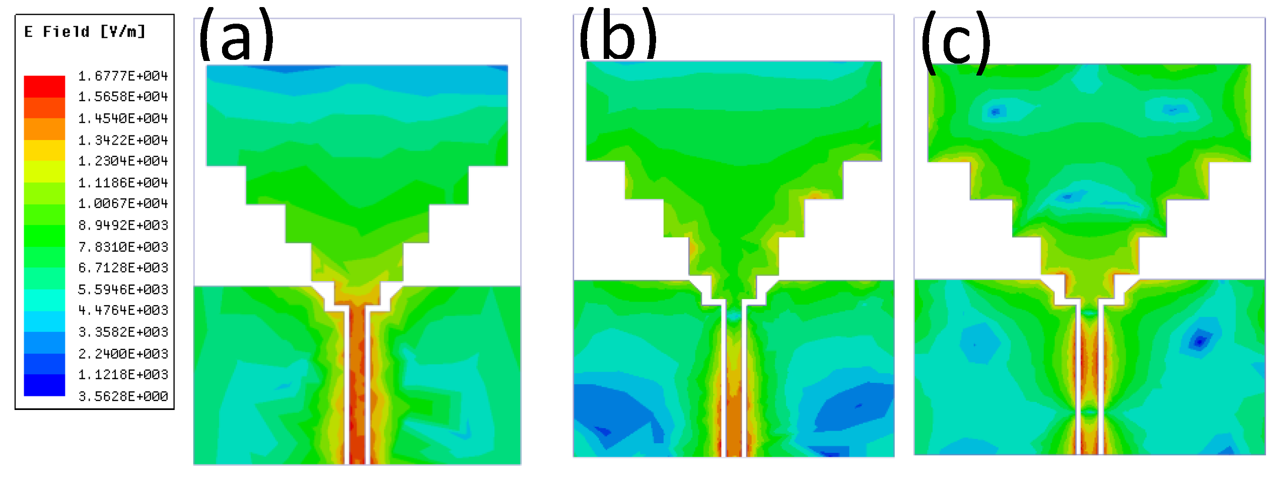Sensors 21 06083 g005