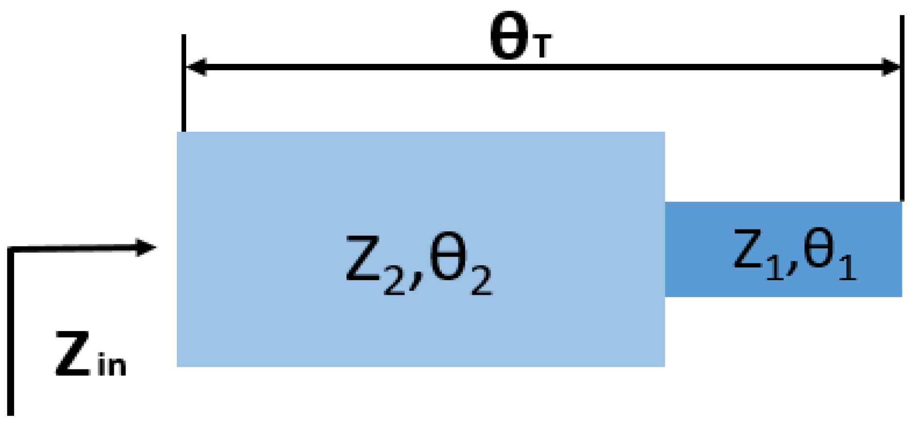 Sensors 21 06083 g006