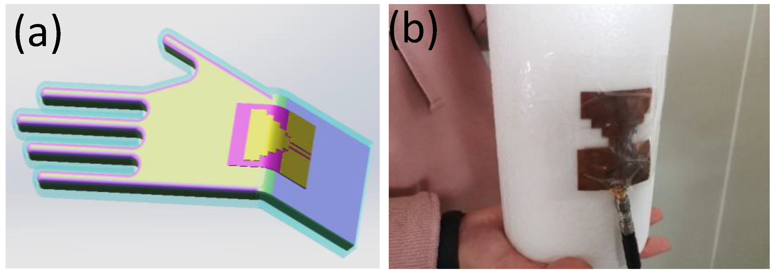 Sensors 21 06083 g008