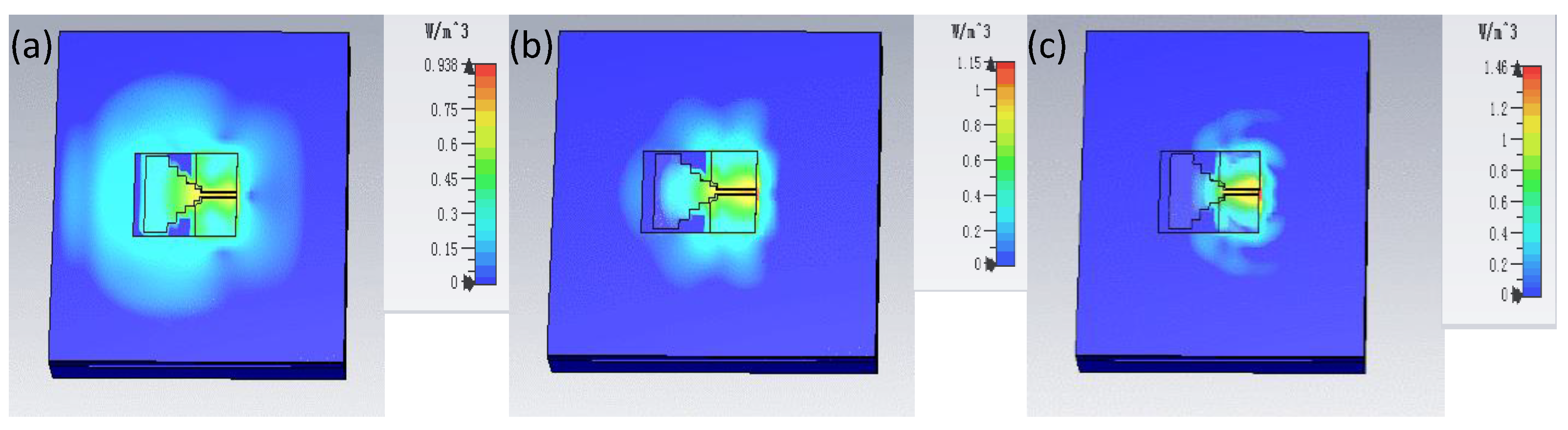 Sensors 21 06083 g010