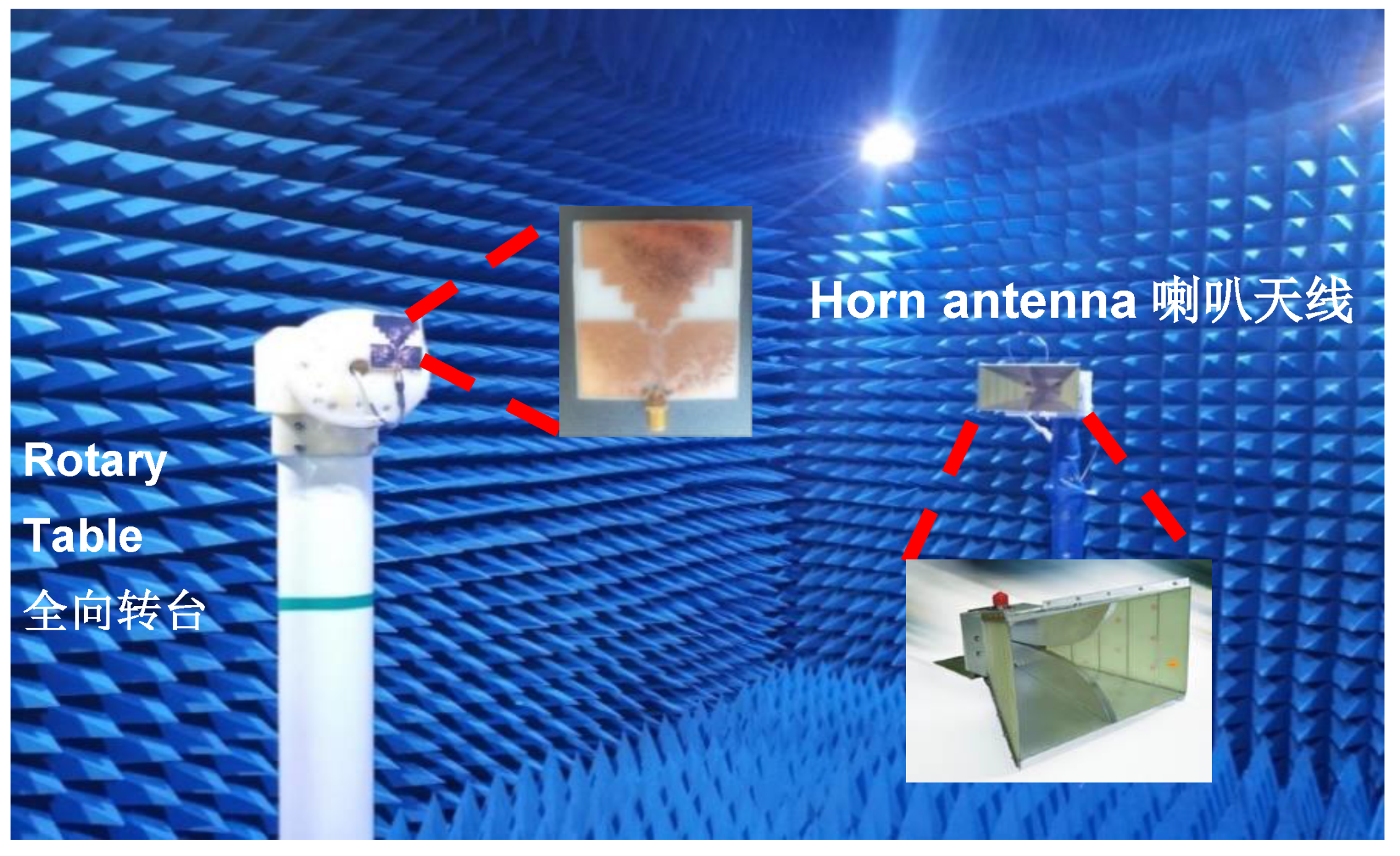 Sensors 21 06083 g011