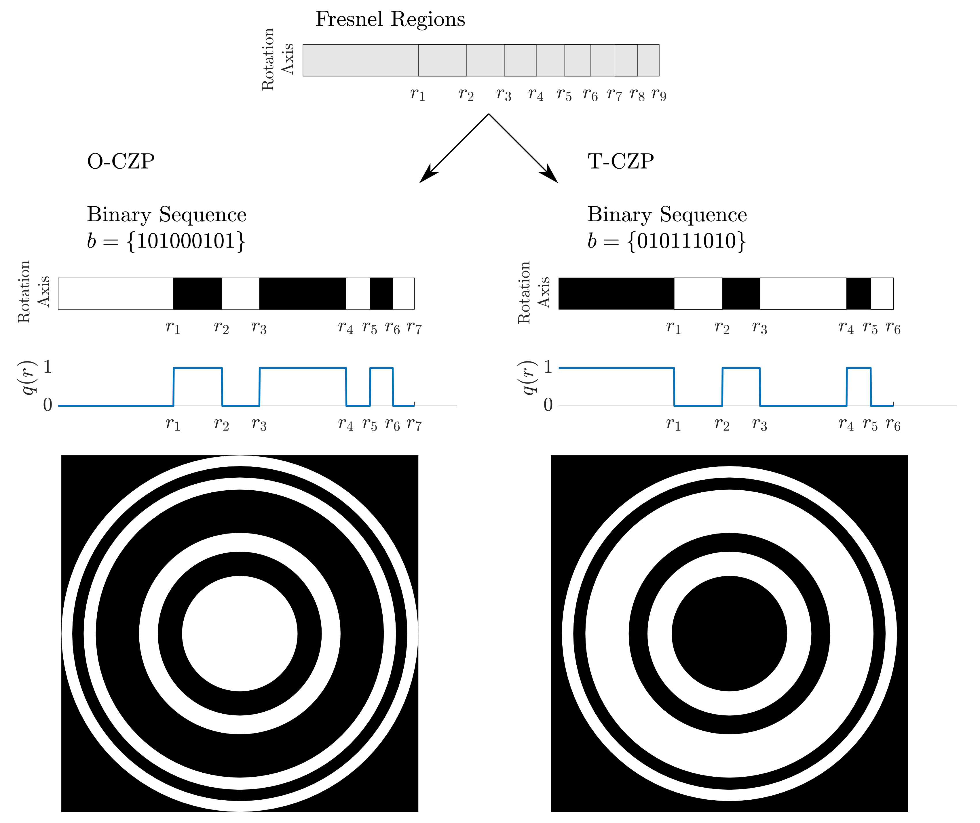 Sensors 21 06086 g001