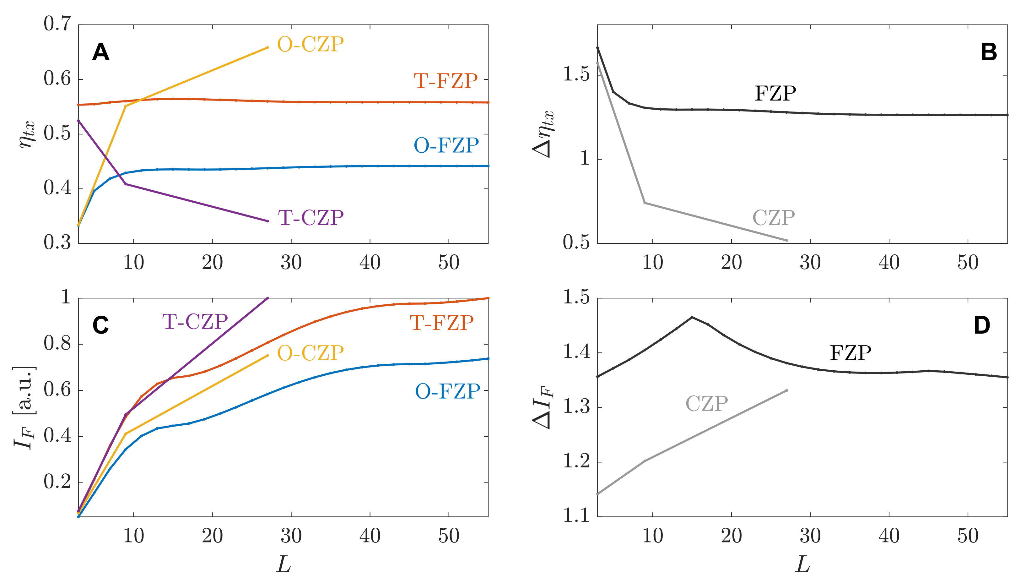 Sensors 21 06086 g003