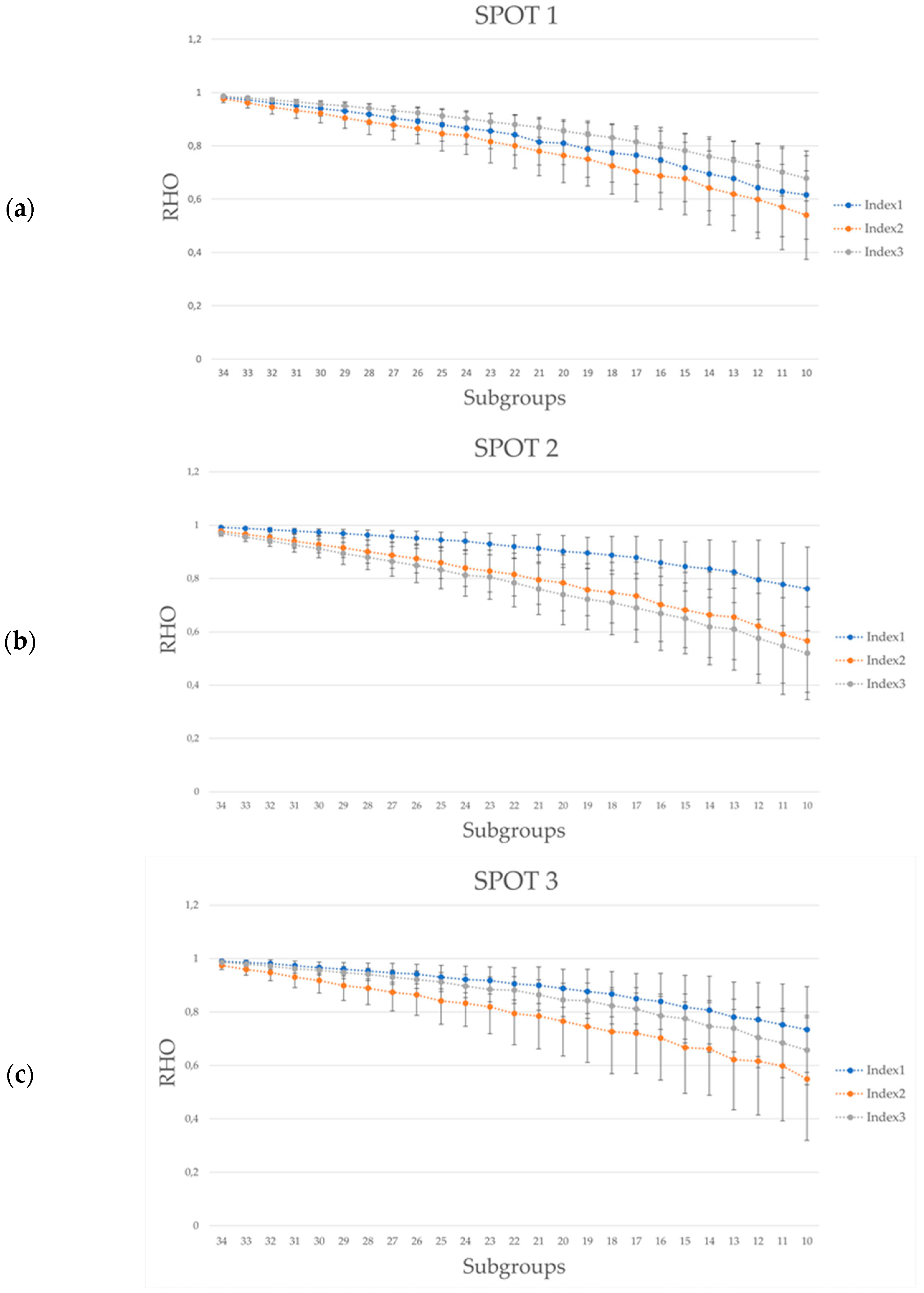 Sensors 21 06088 g003a